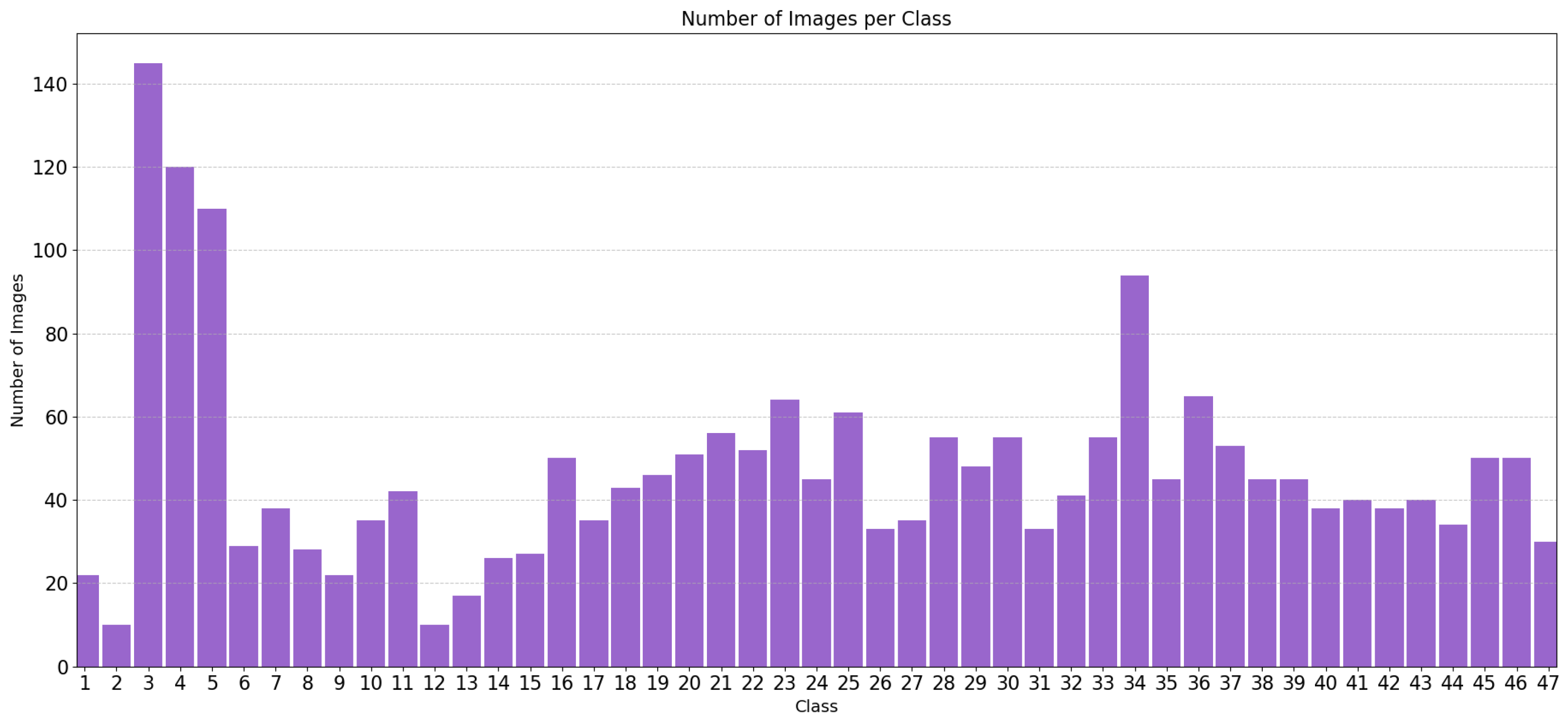 Agriengineering 06 00169 g002