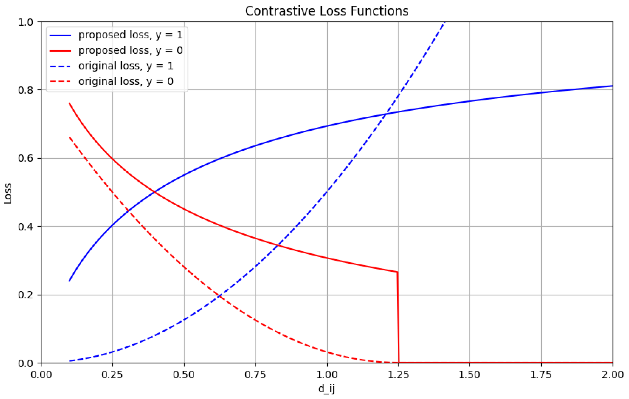 Agriengineering 06 00169 g004