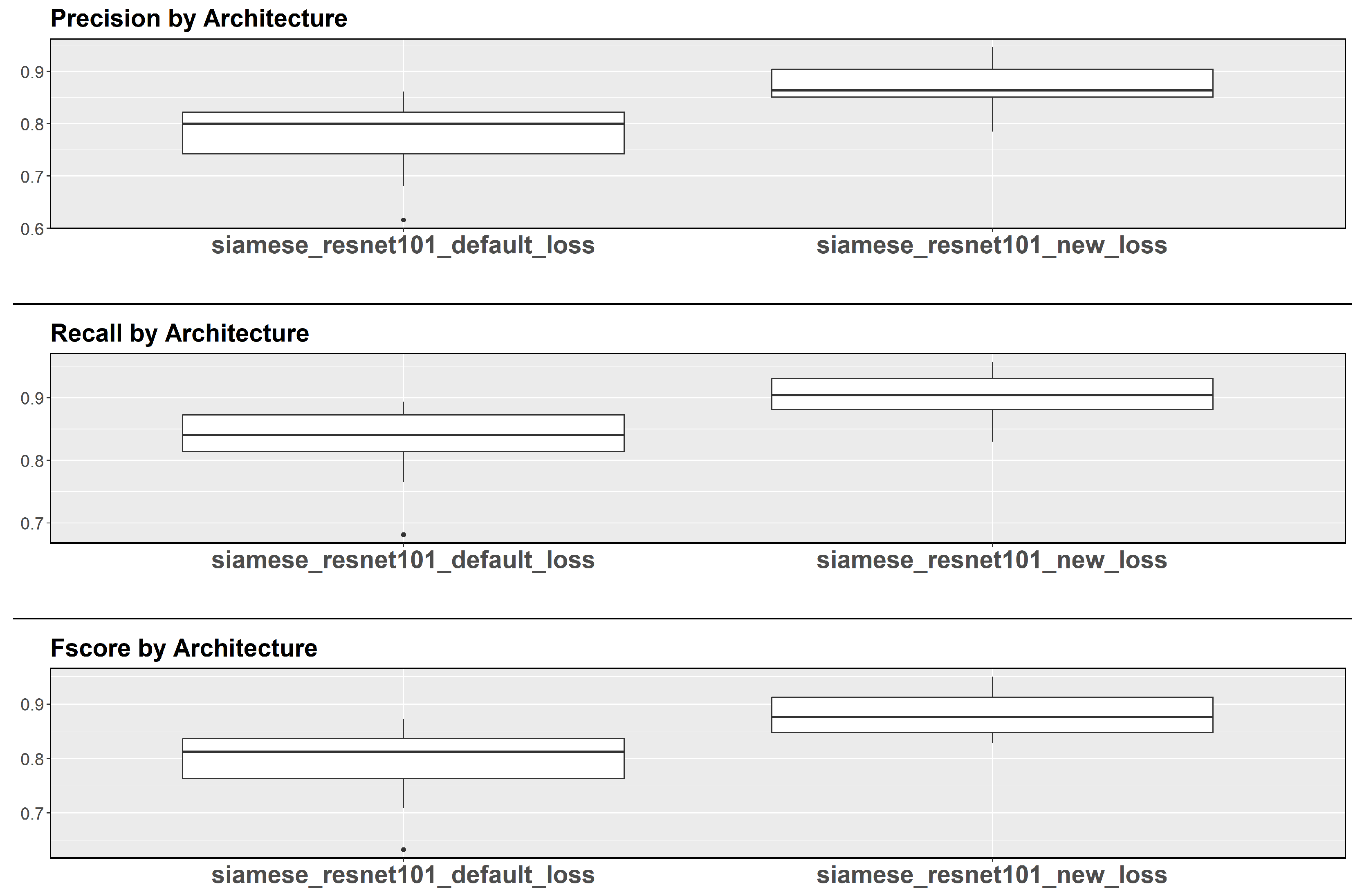 Agriengineering 06 00169 g005