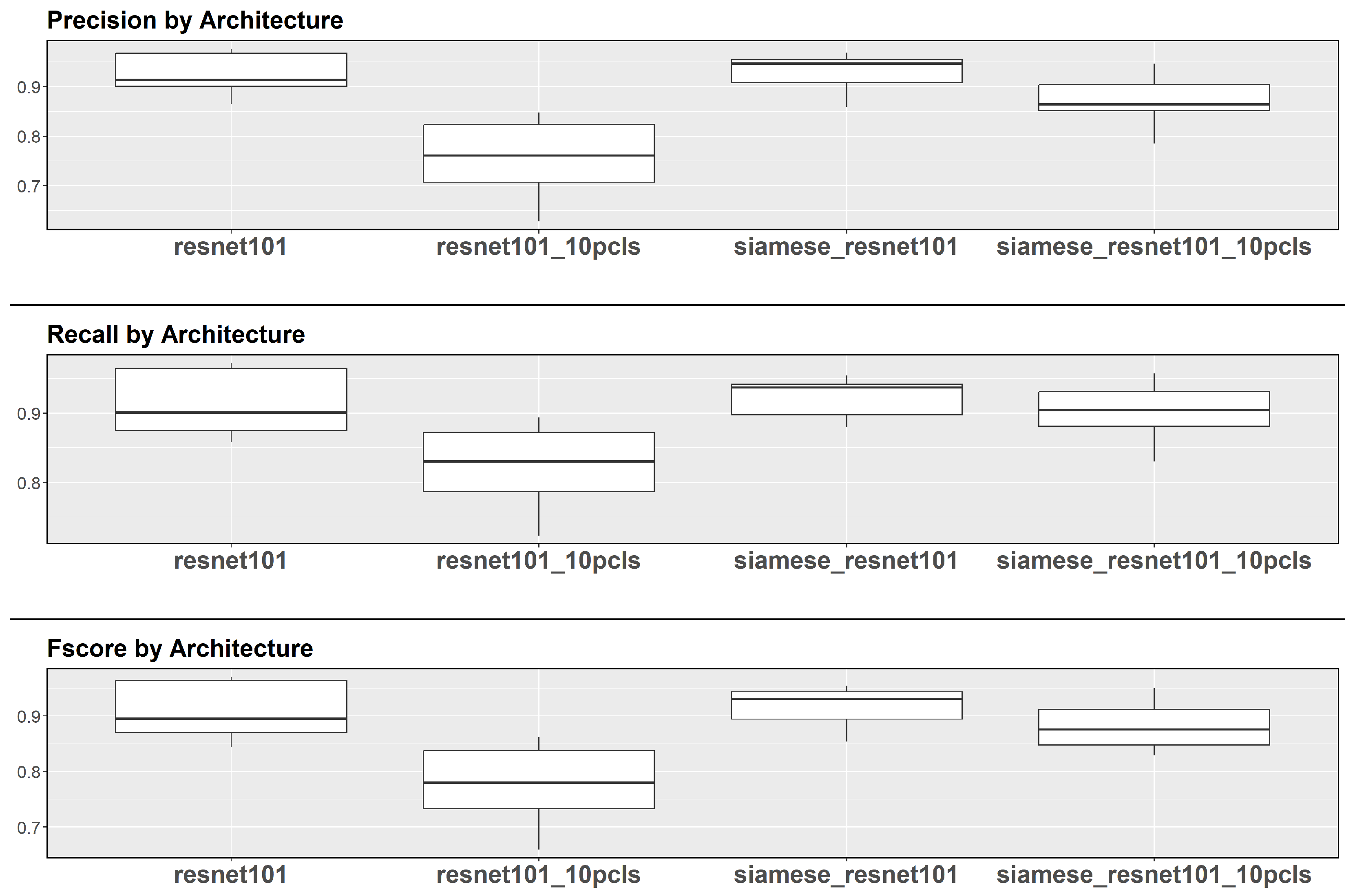 Agriengineering 06 00169 g006