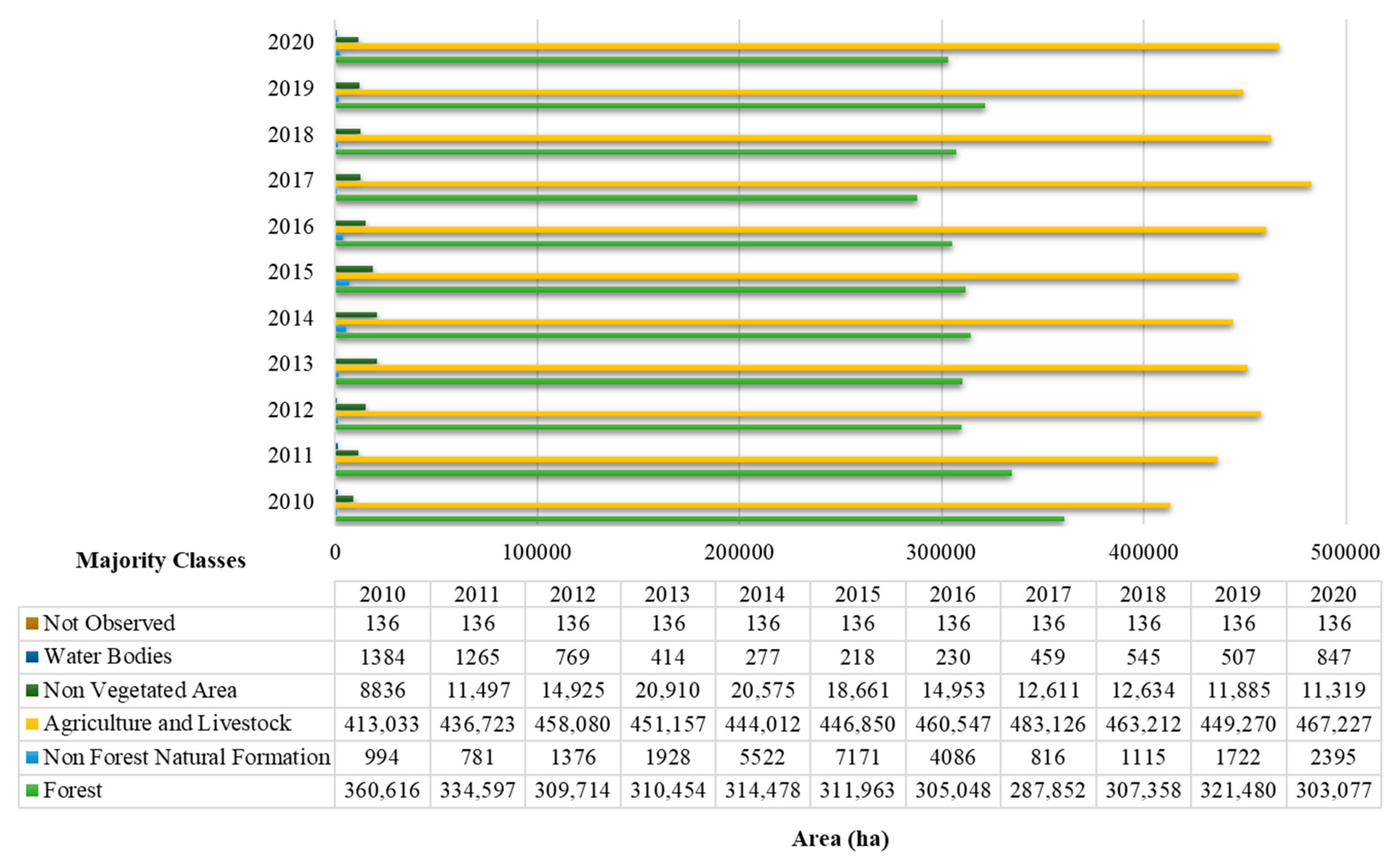 Agriengineering 06 00171 g005