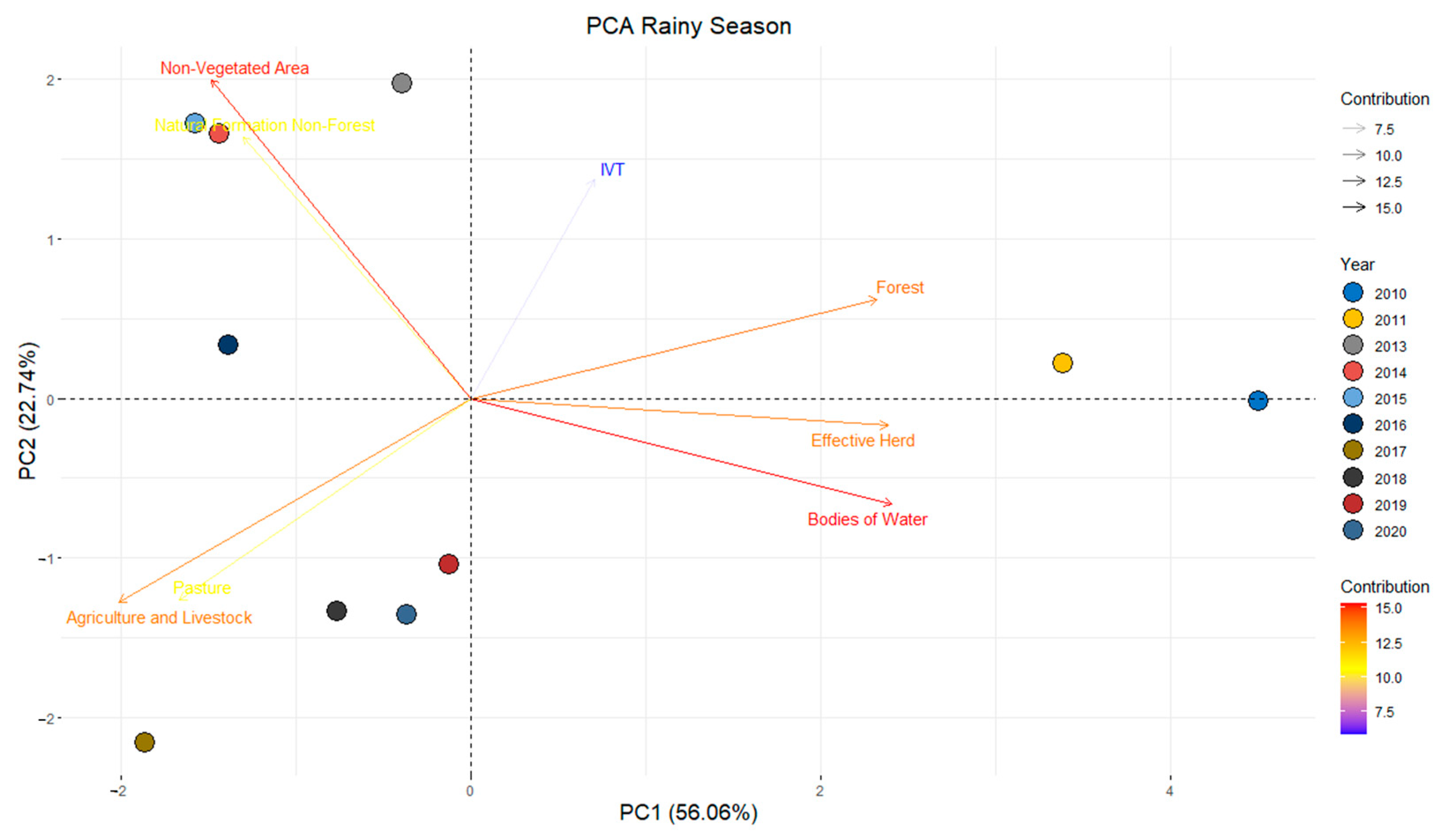 Agriengineering 06 00171 g018