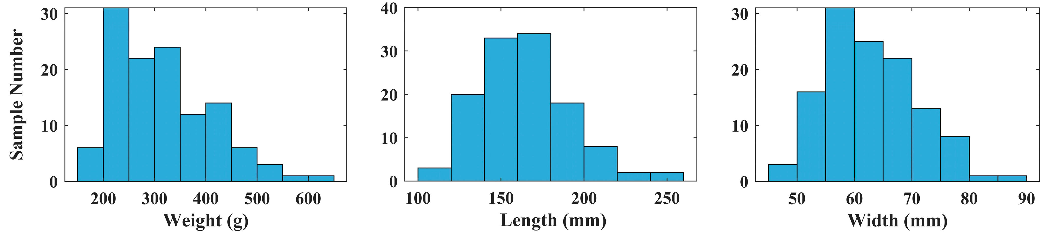 Agriengineering 06 00175 g004