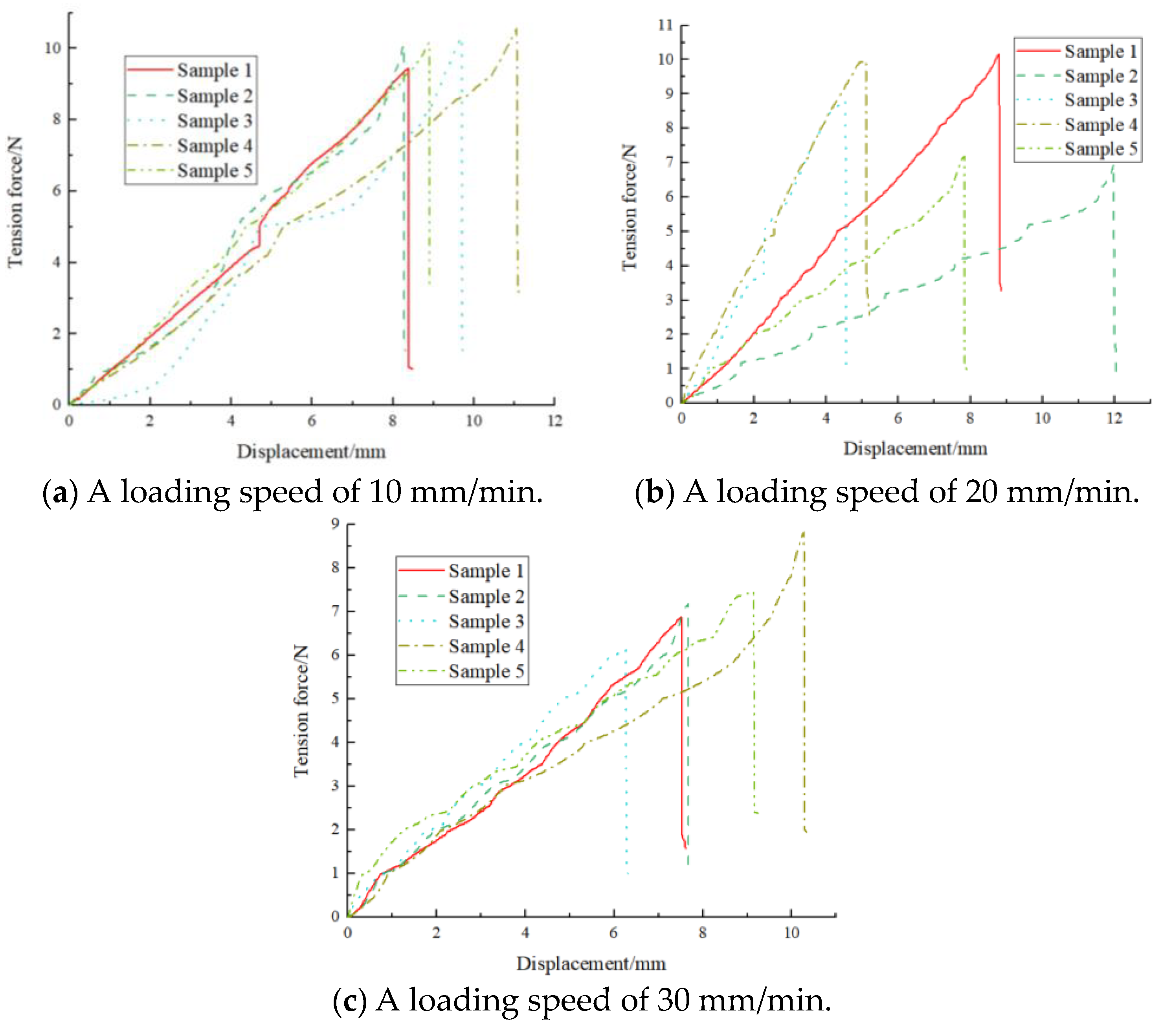 Agriengineering 06 00176 g004