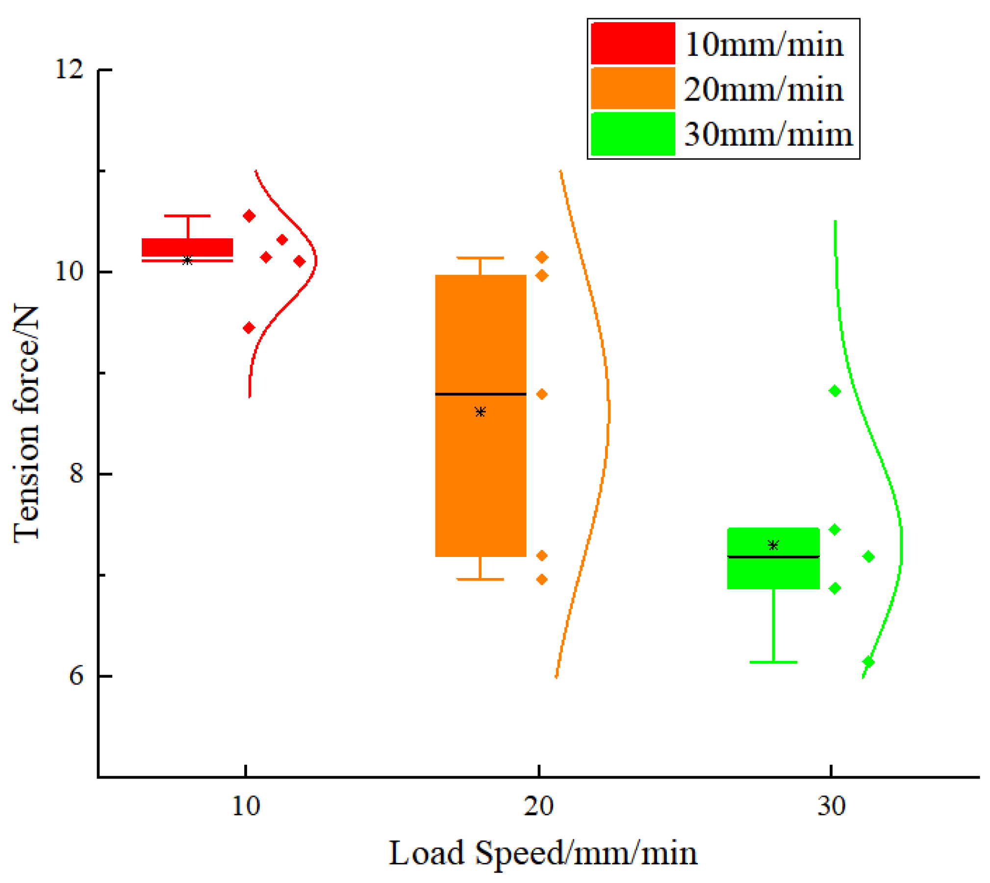 Agriengineering 06 00176 g005