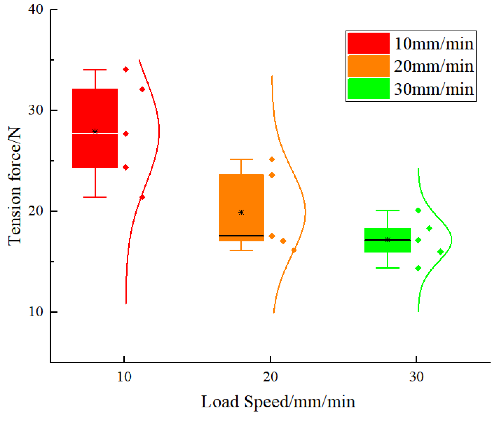 Agriengineering 06 00176 g007