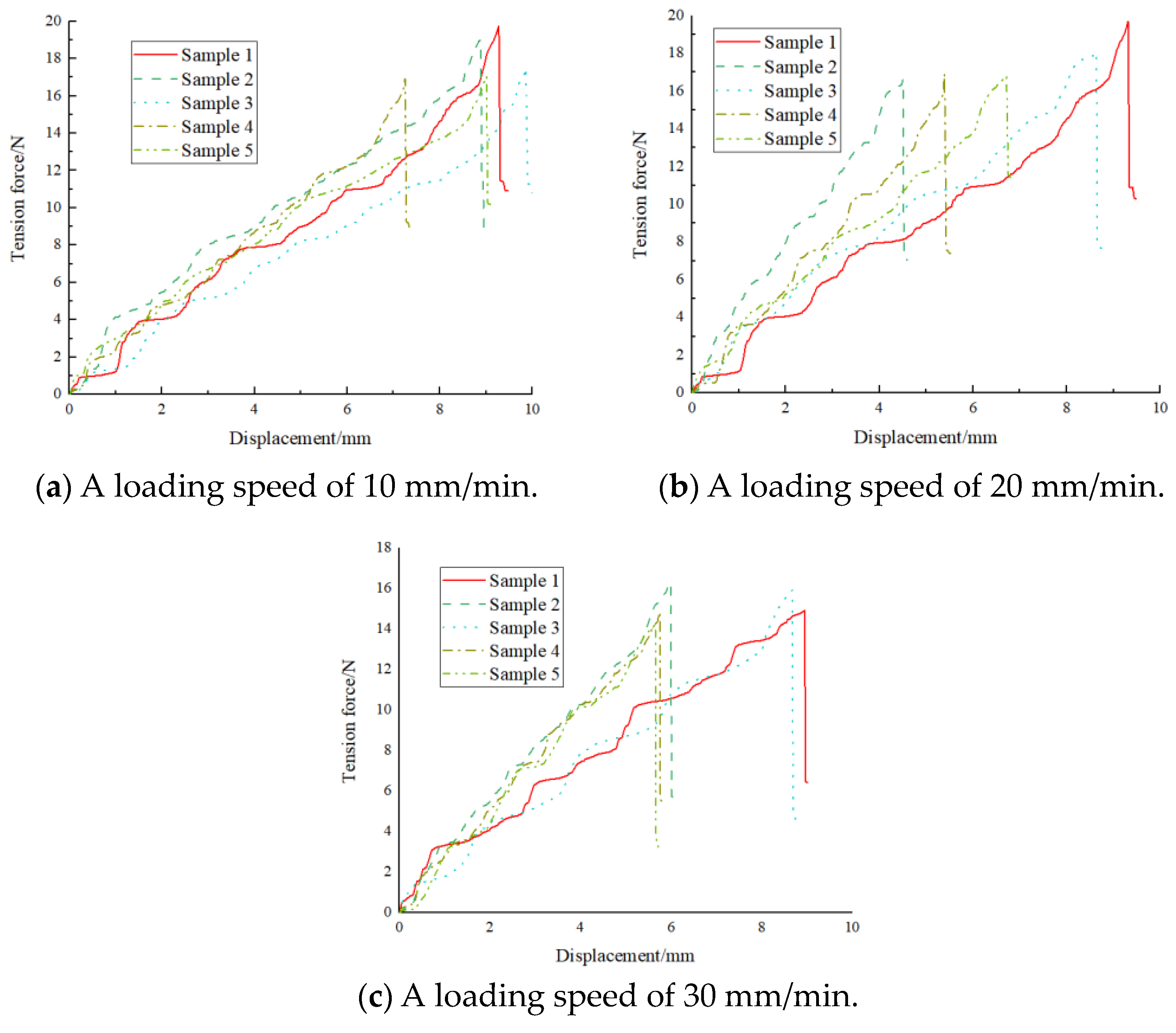 Agriengineering 06 00176 g008