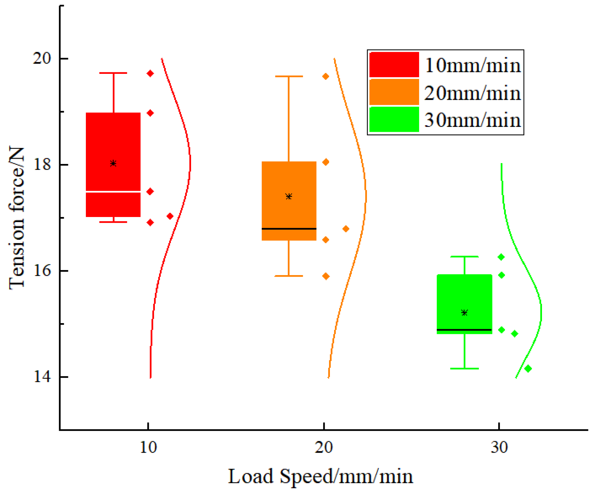 Agriengineering 06 00176 g009