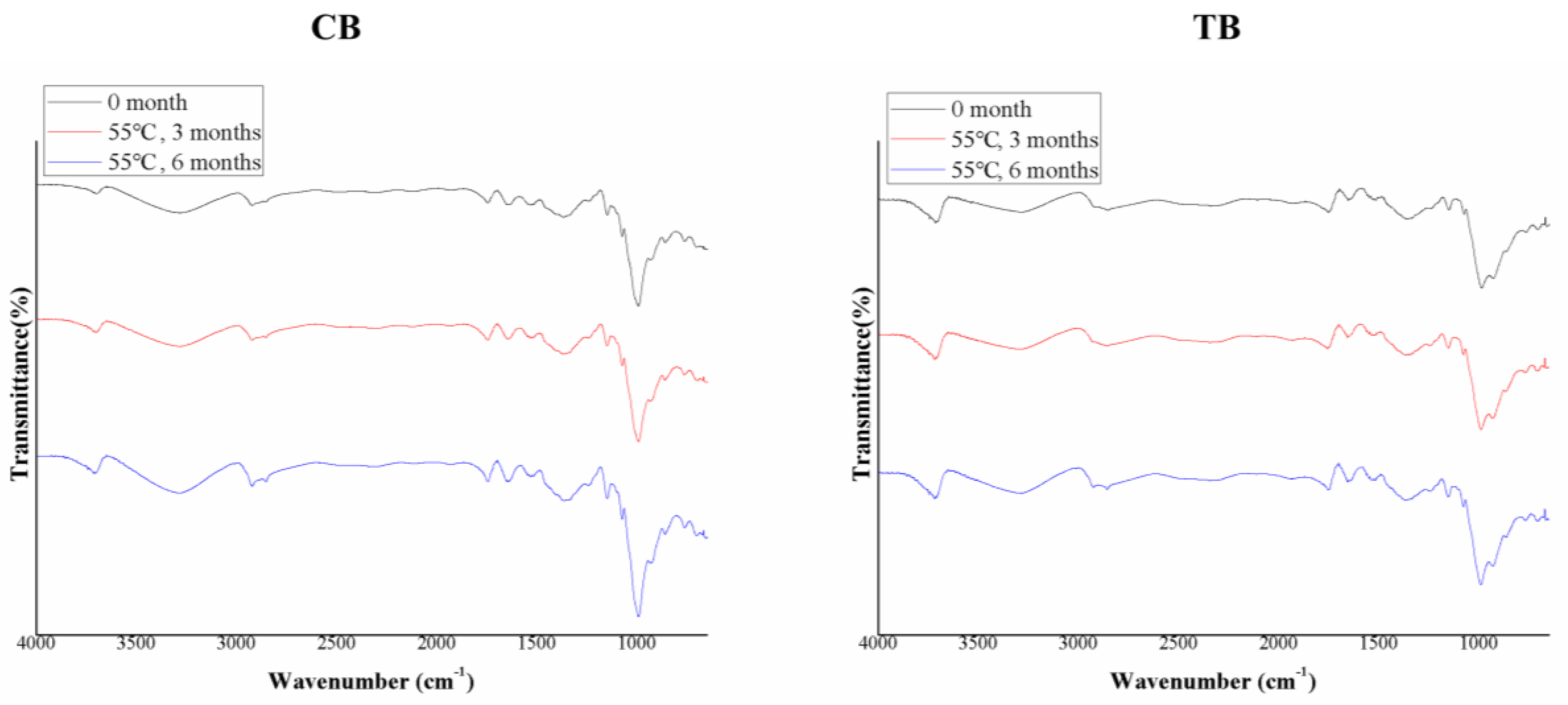 Agriengineering 06 00178 g004