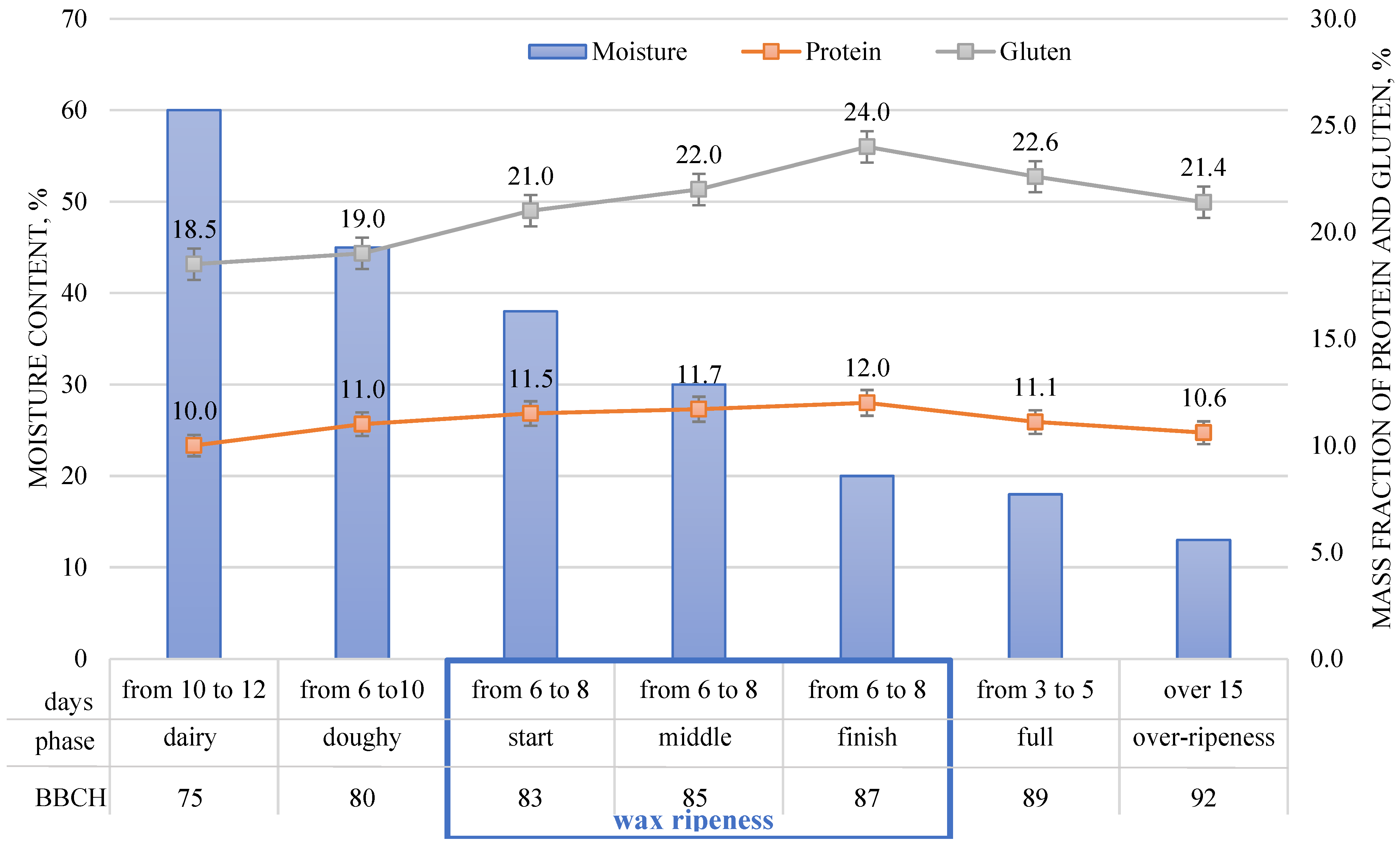 Agriengineering 06 00180 g001