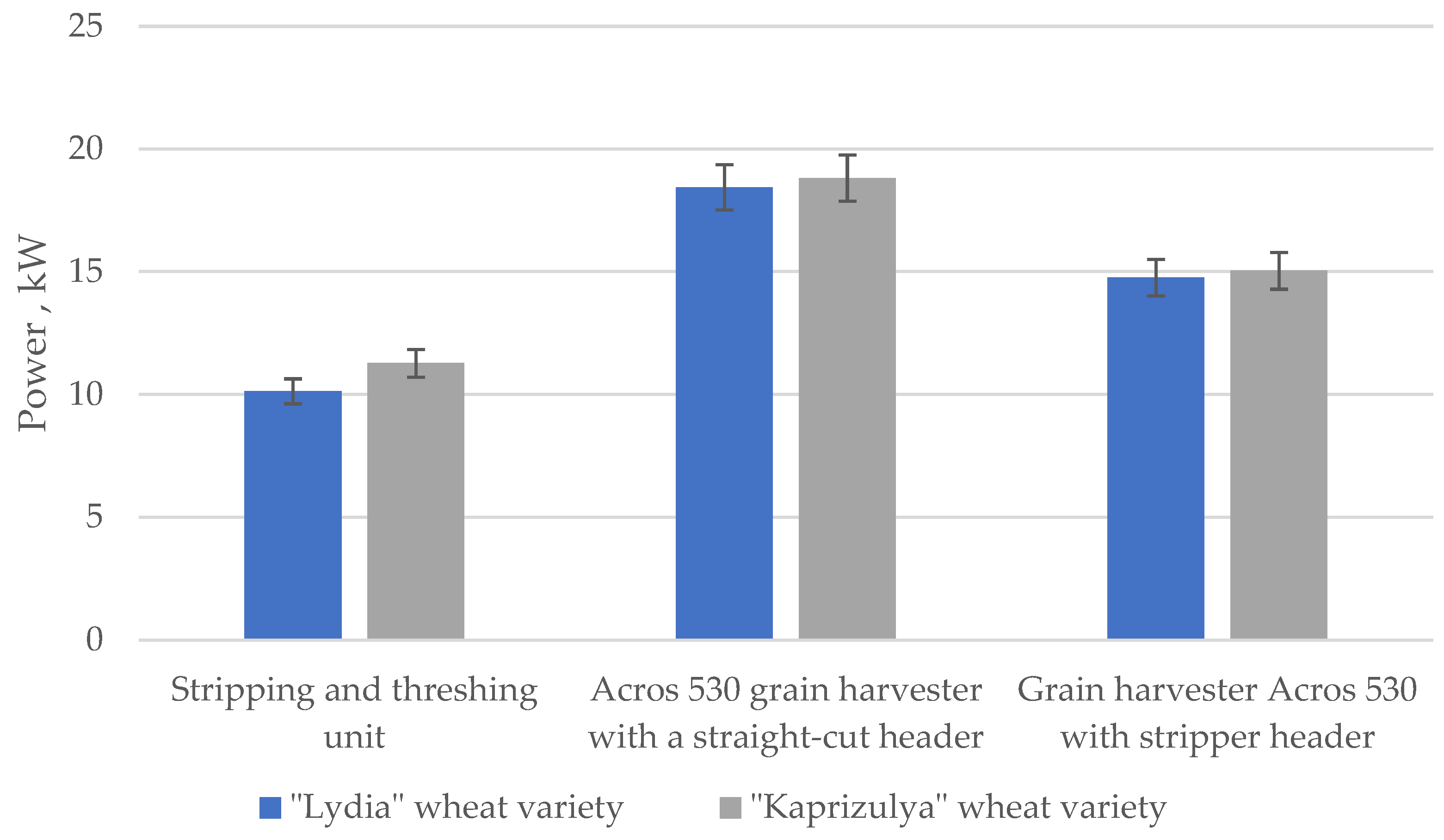 Agriengineering 06 00180 g009