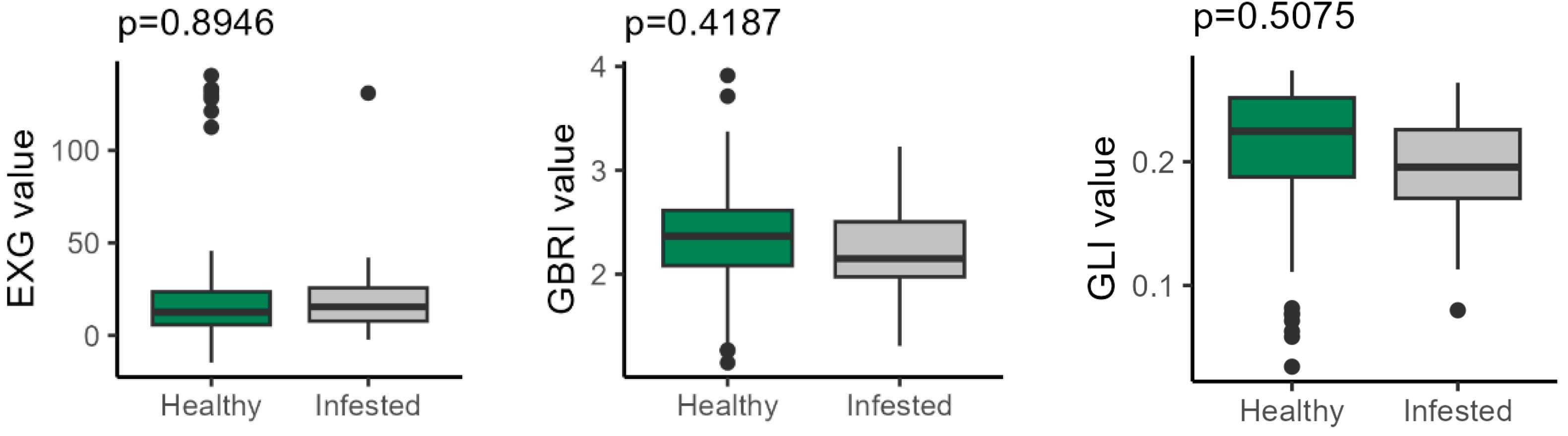 Agriengineering 06 00181 g003a