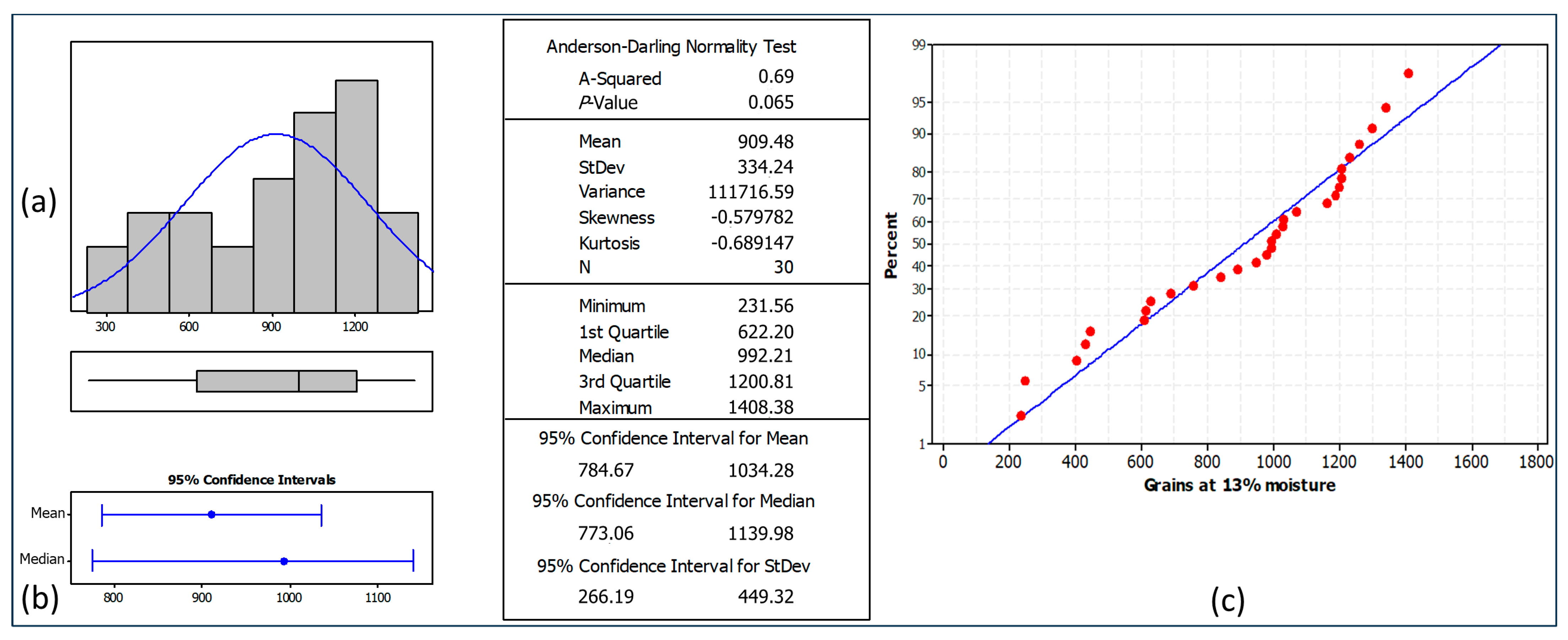 Agriengineering 06 00185 g007