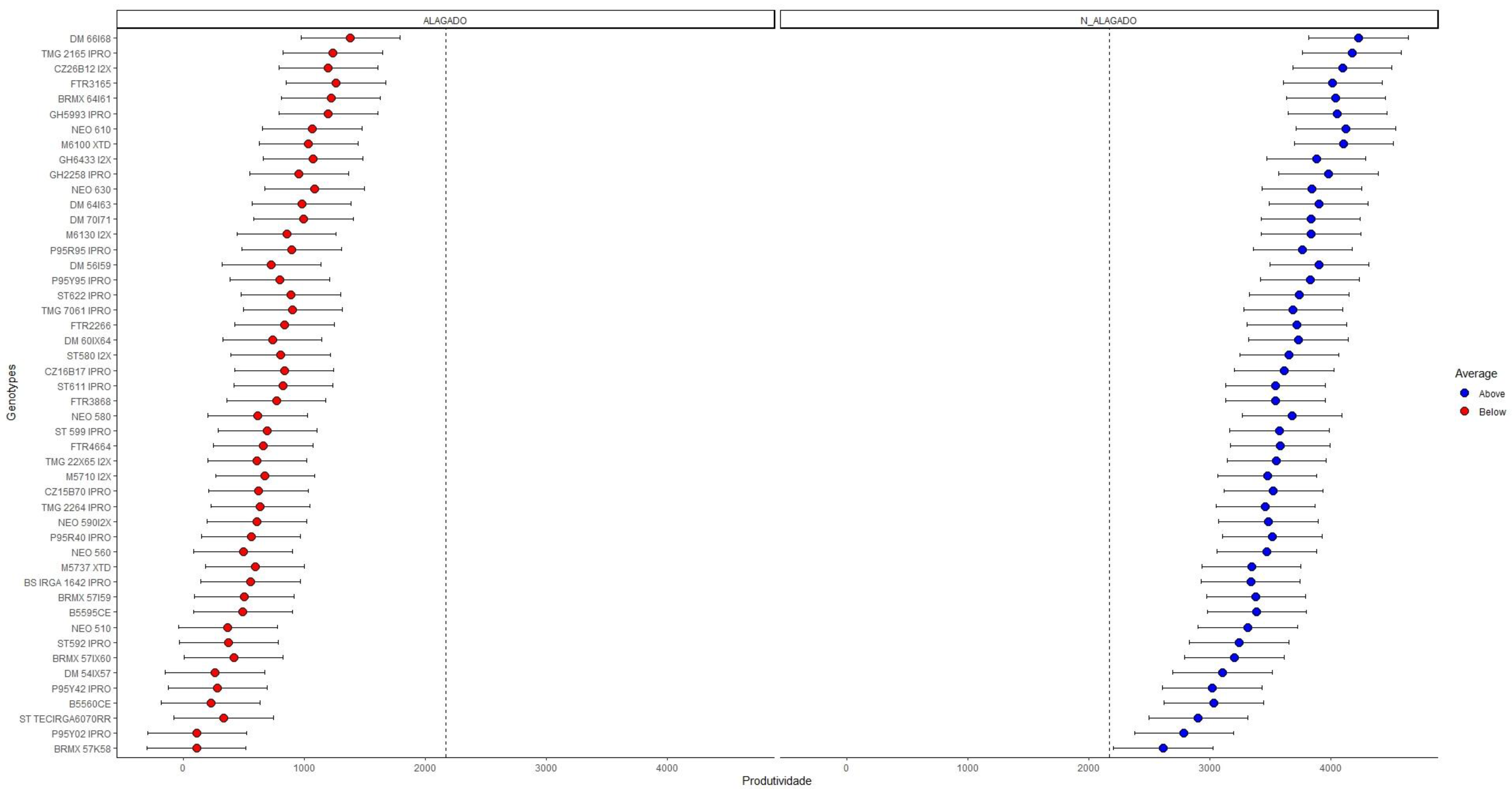 Agriengineering 06 00186 g011