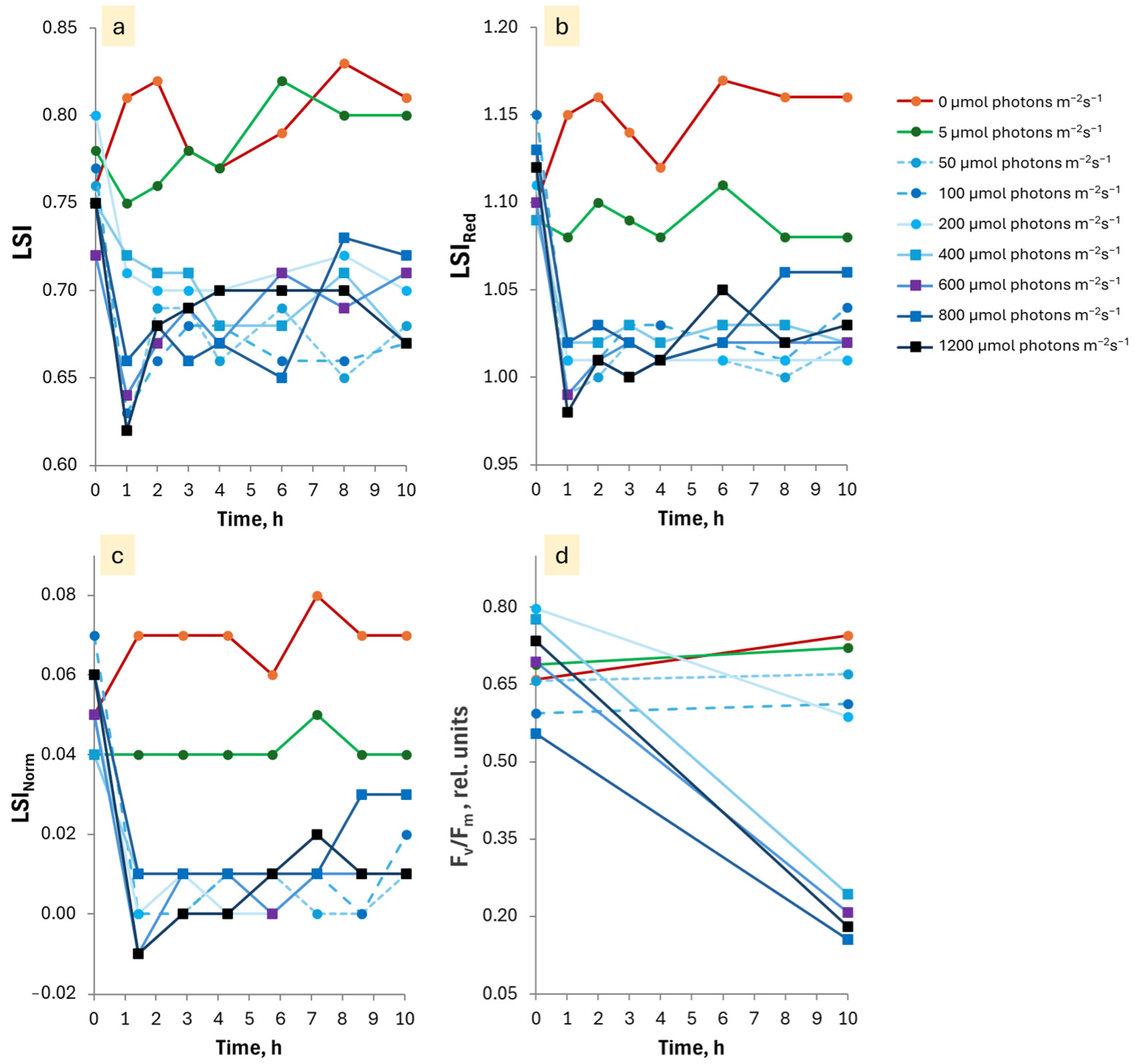 Agriengineering 06 00188 g003