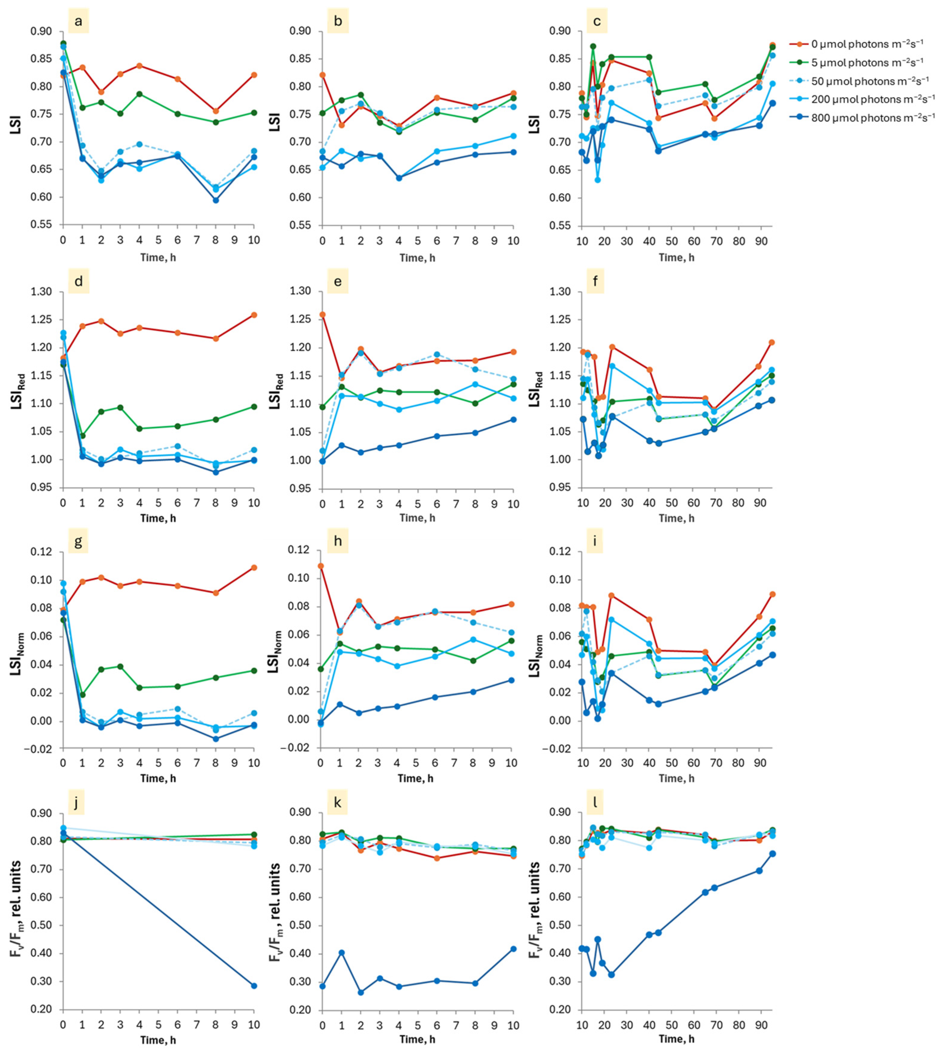 Agriengineering 06 00188 g004