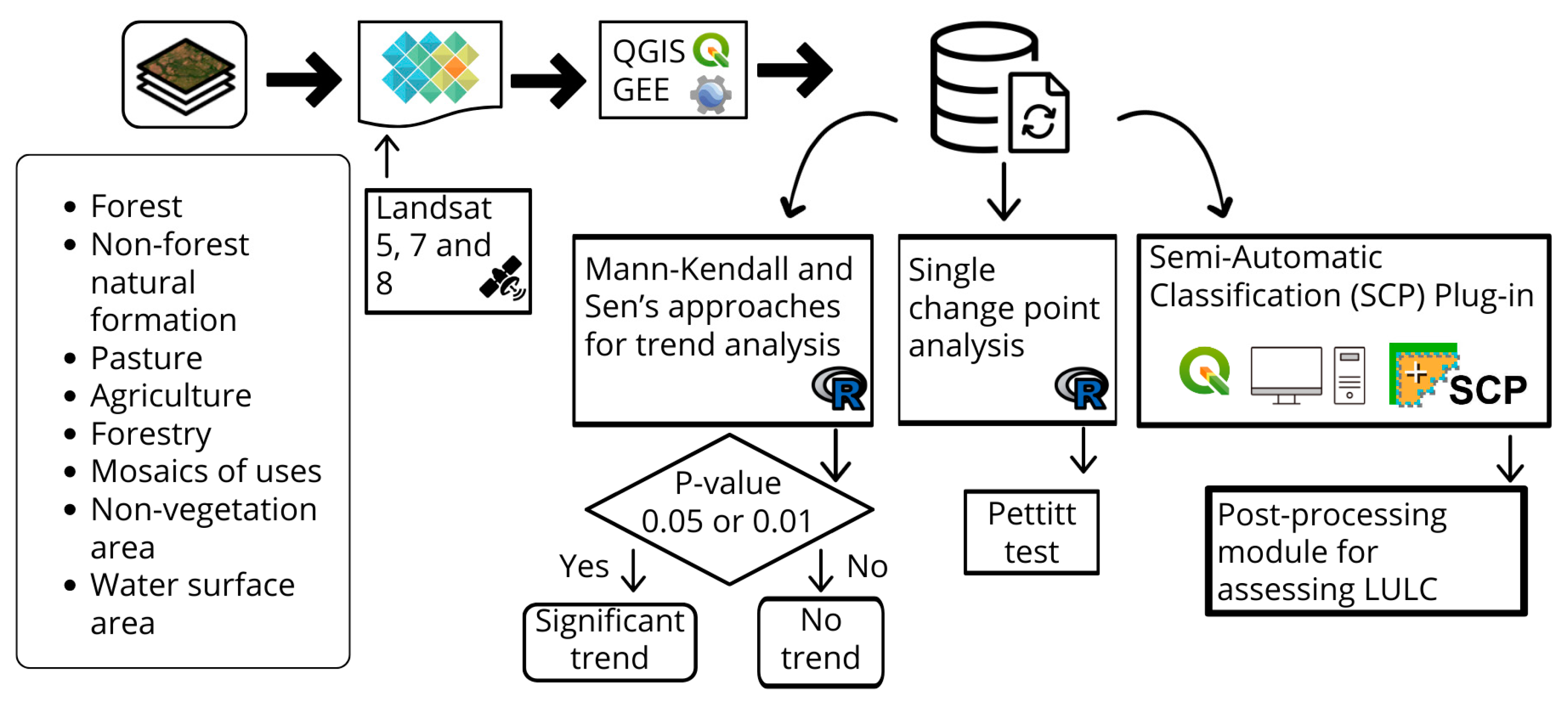 Agriengineering 06 00190 g003