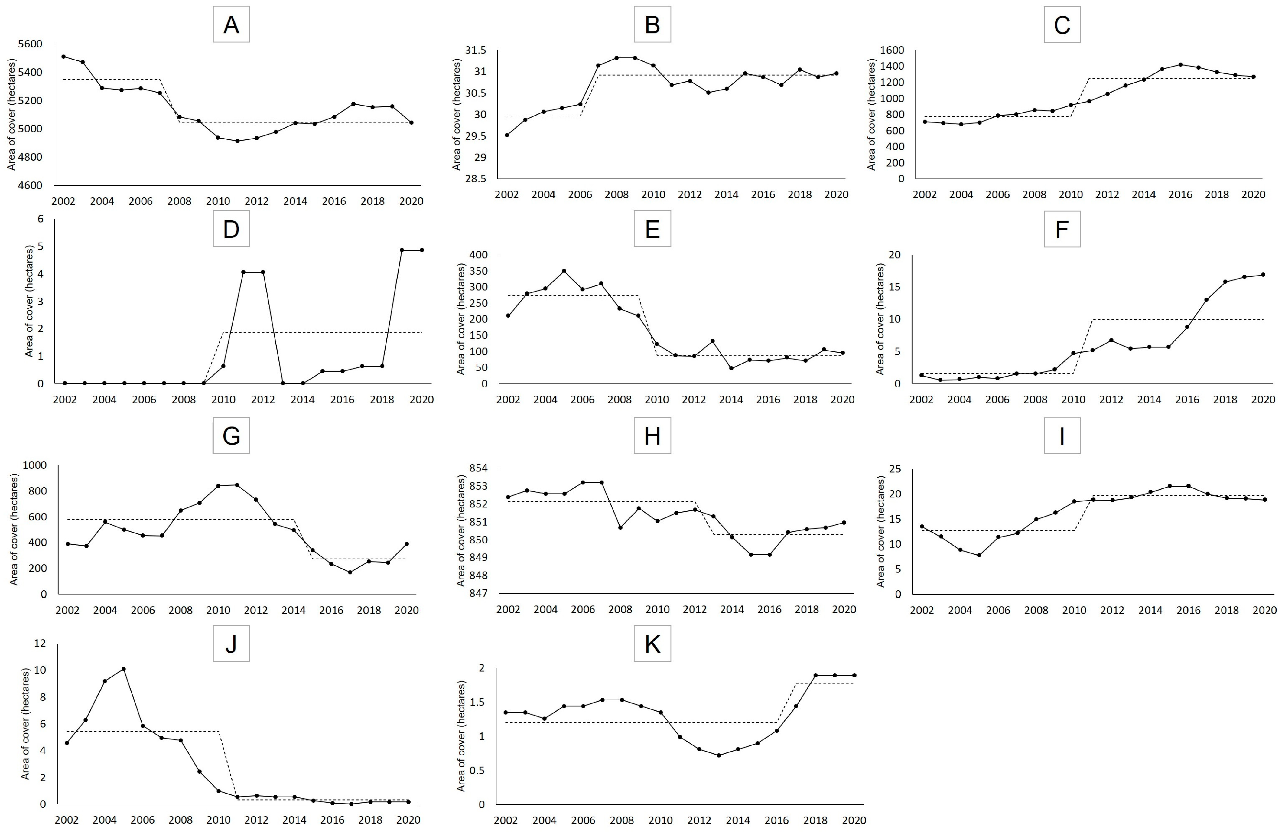 Agriengineering 06 00190 g006