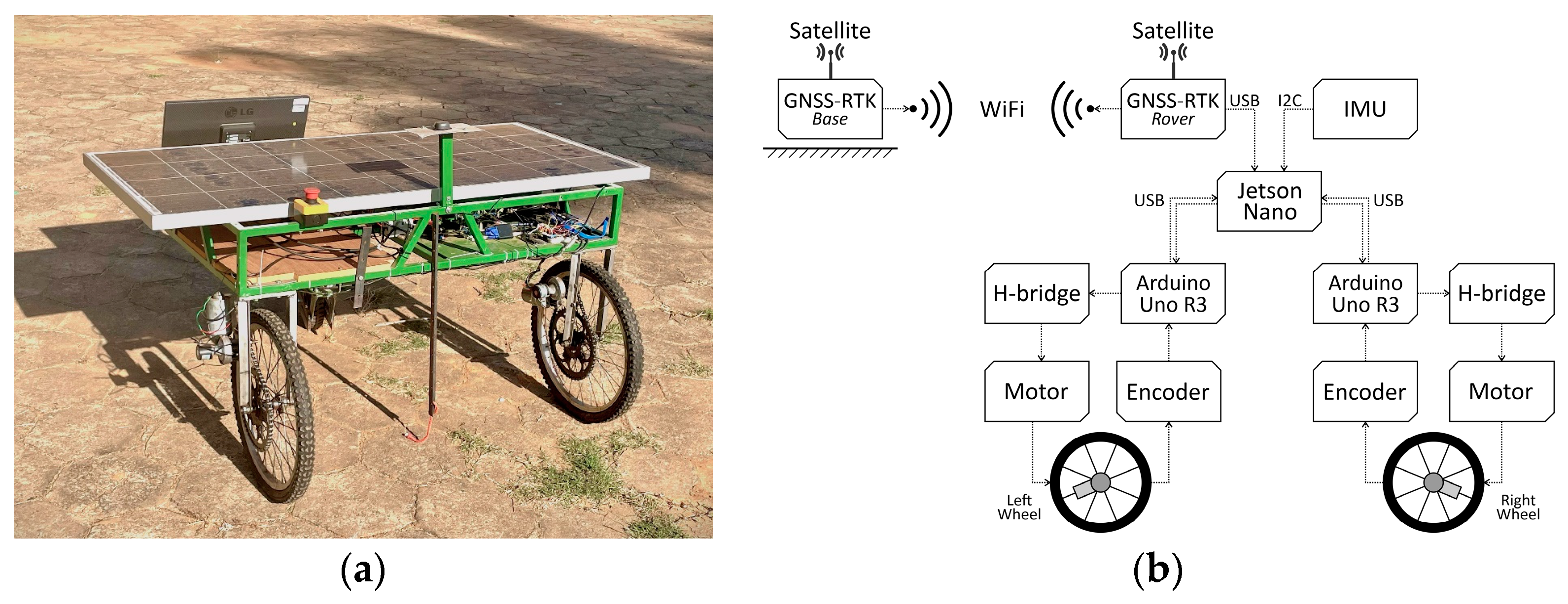 Agriengineering 06 00192 g001