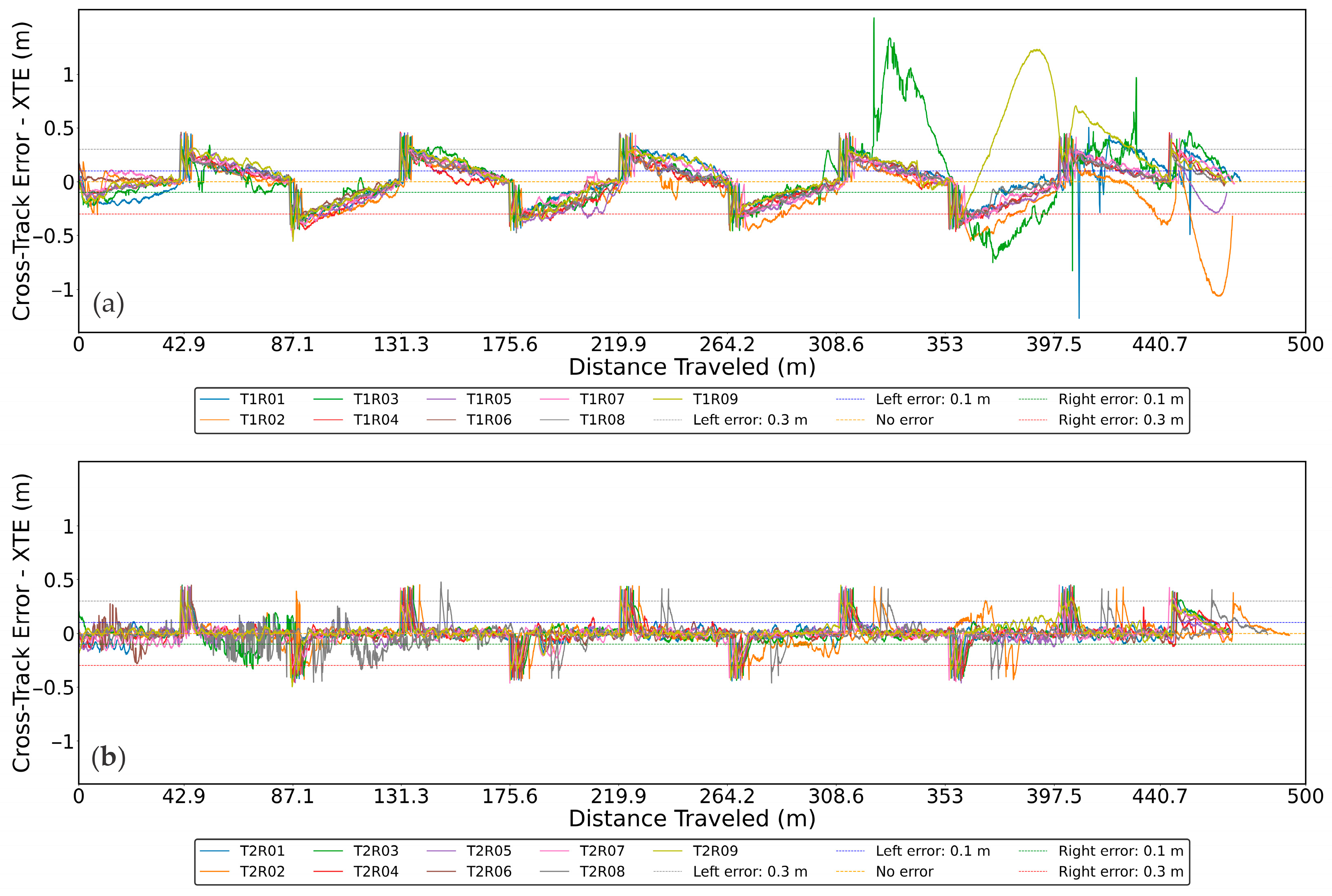 Agriengineering 06 00192 g011