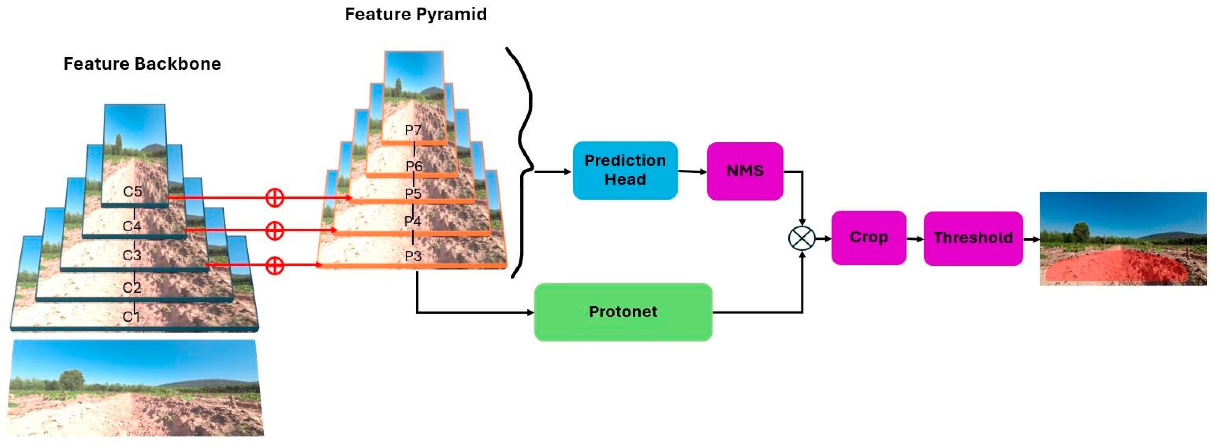 Agriengineering 06 00194 g008 Agriengineering 06 00194 g008