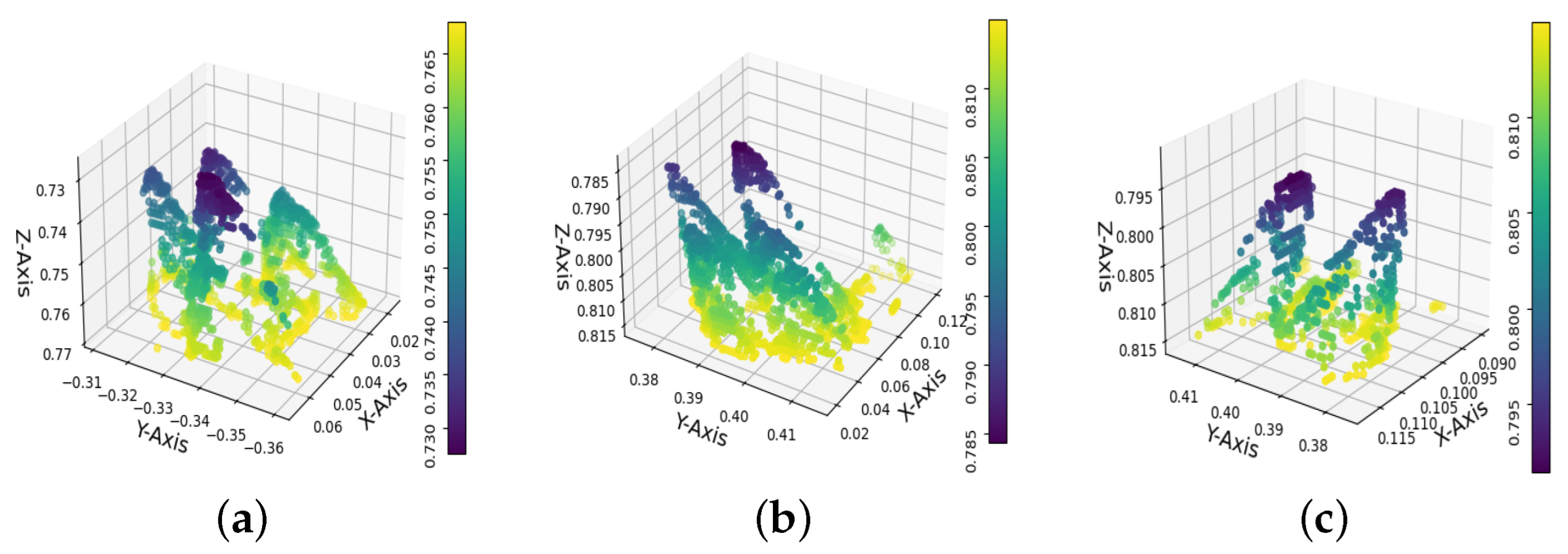 Agriengineering 06 00198 g011 Agriengineering 06 00198 g011
