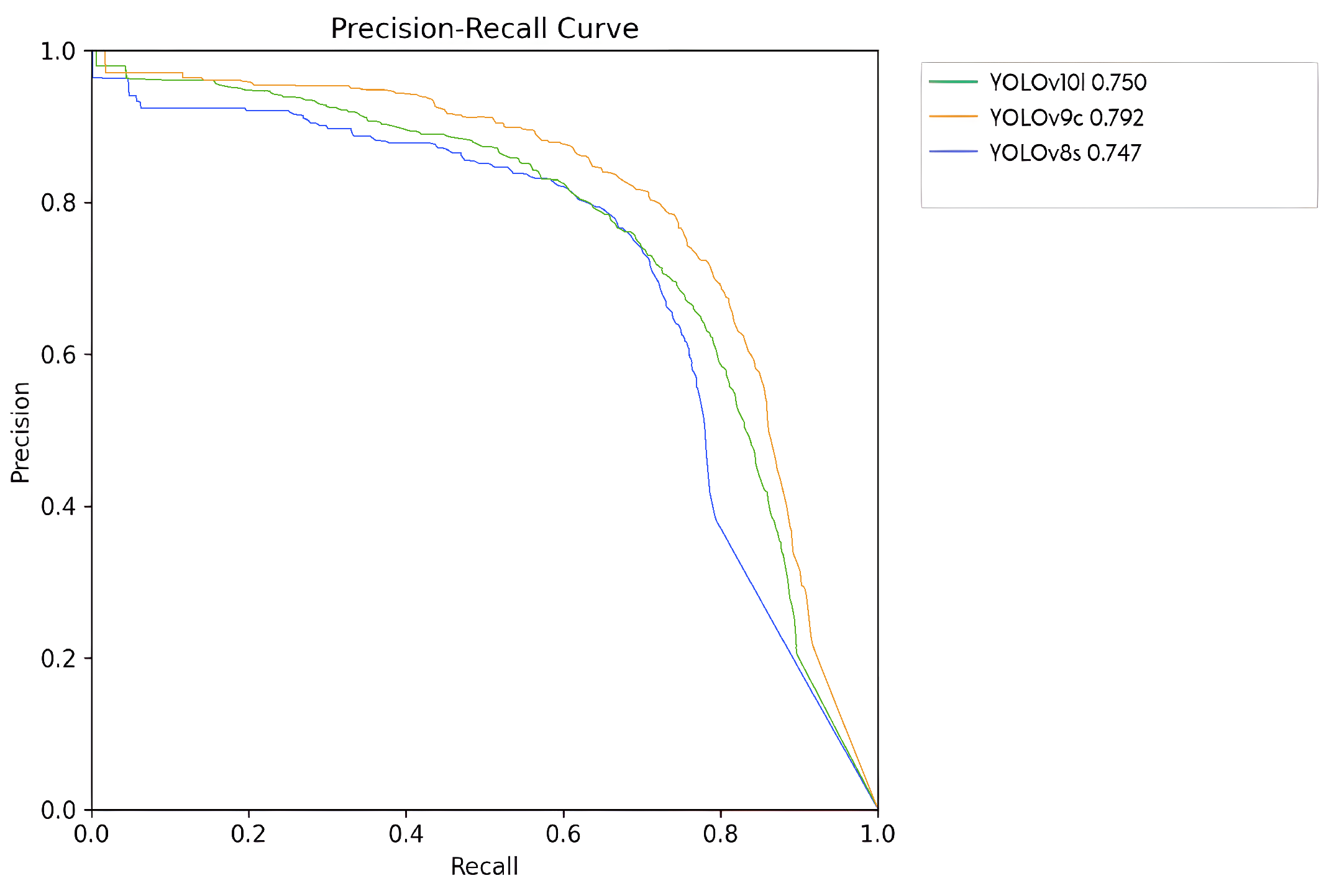 Agriengineering 06 00198 g012 Agriengineering 06 00198 g012
