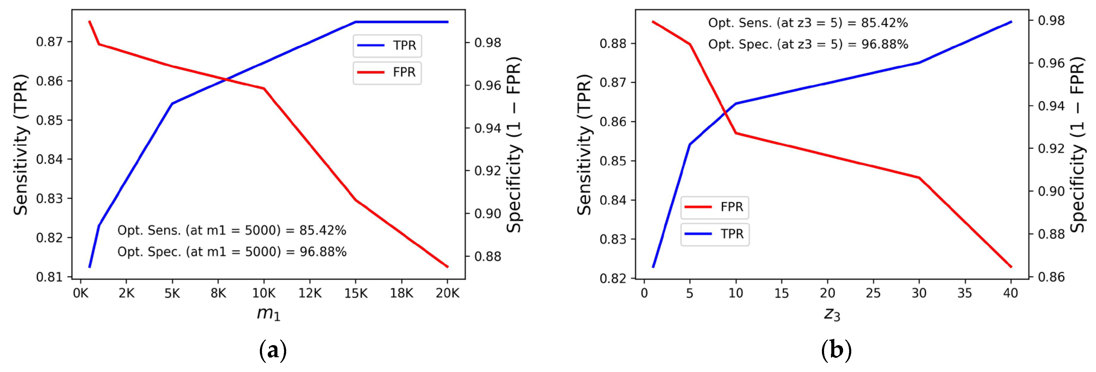 Agriengineering 06 00199 g013