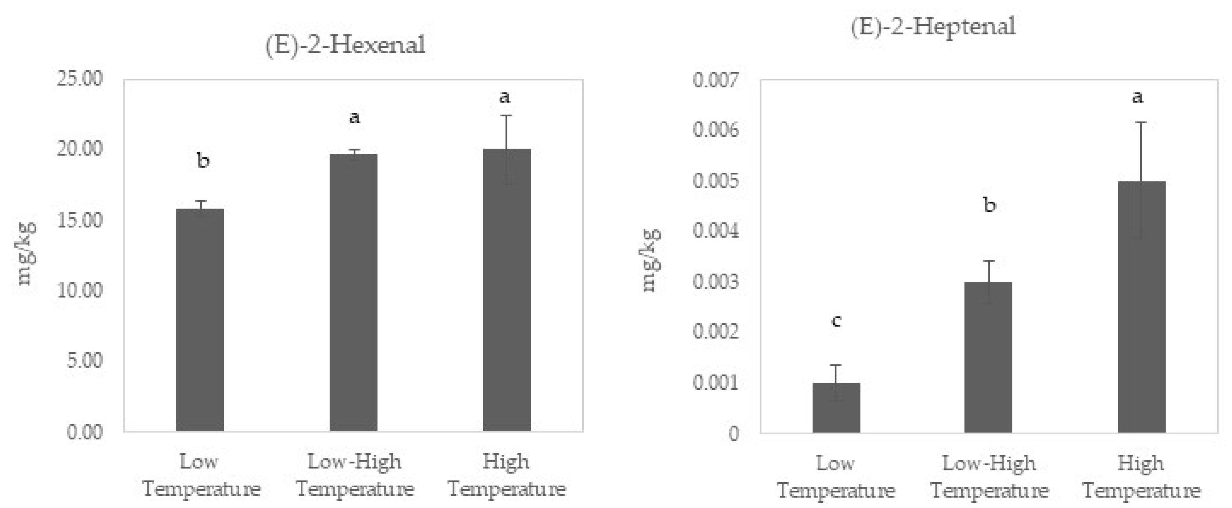 Agriengineering 06 00202 g001