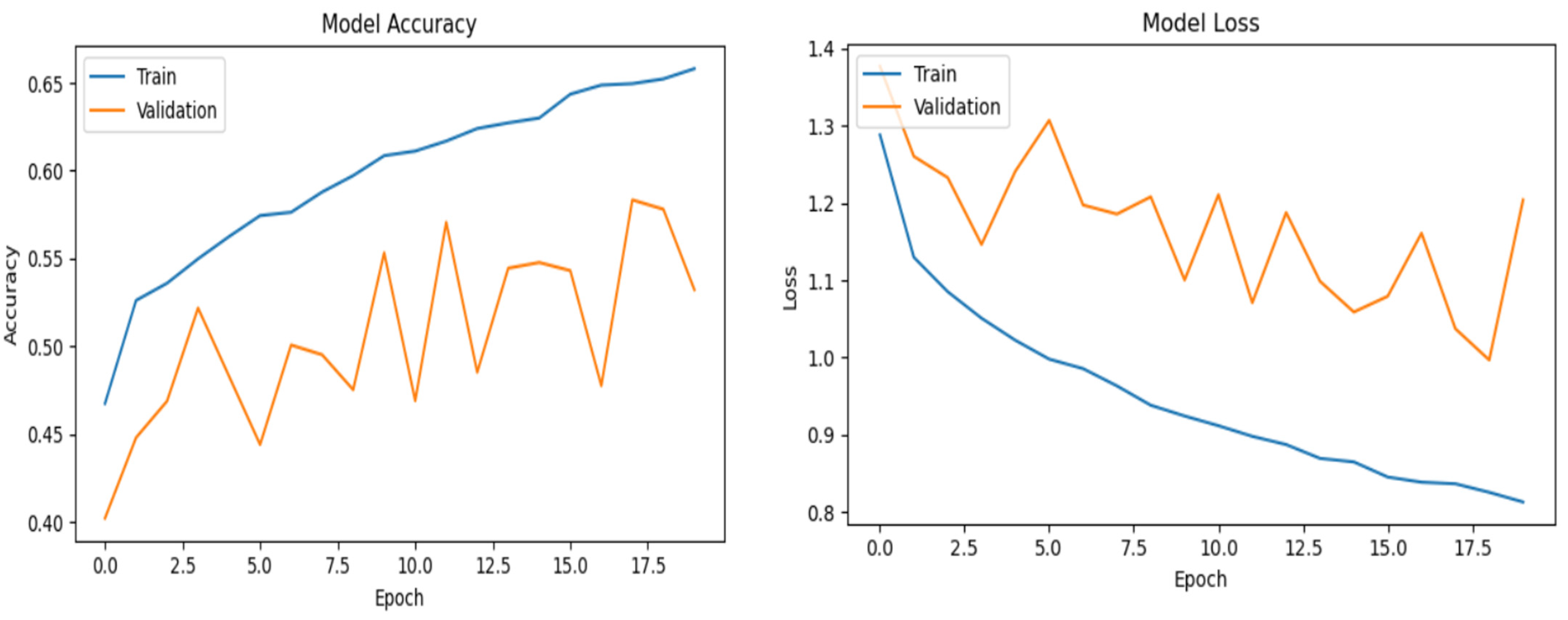 Agriengineering 06 00203 g014