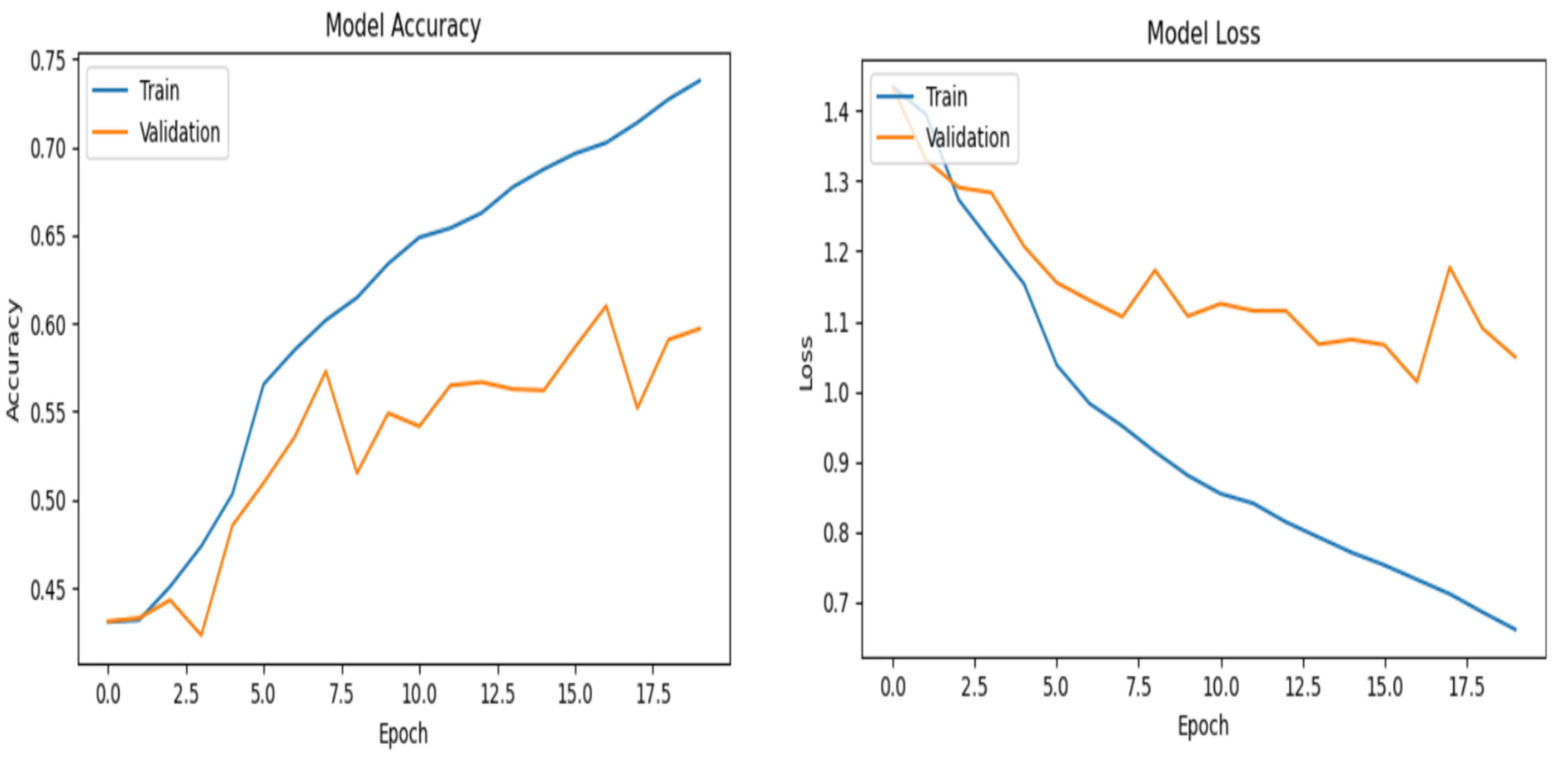 Agriengineering 06 00203 g015
