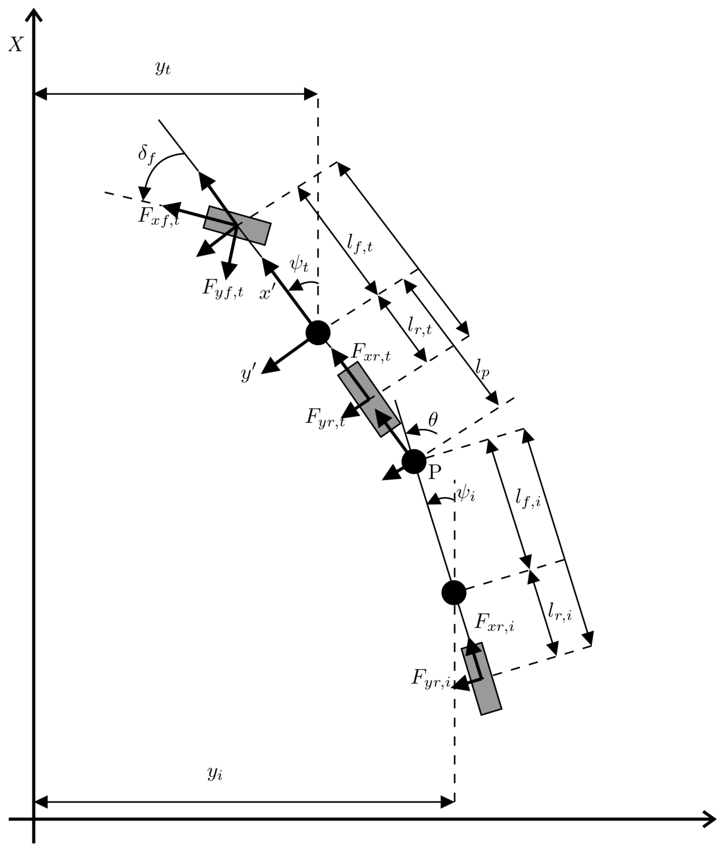 Agriengineering 06 00206 g002