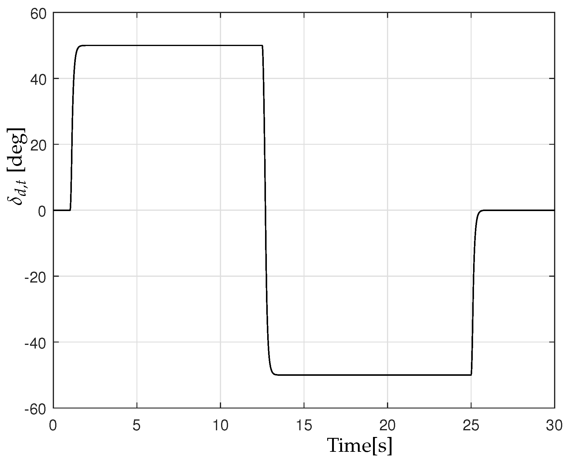 Agriengineering 06 00206 g003
