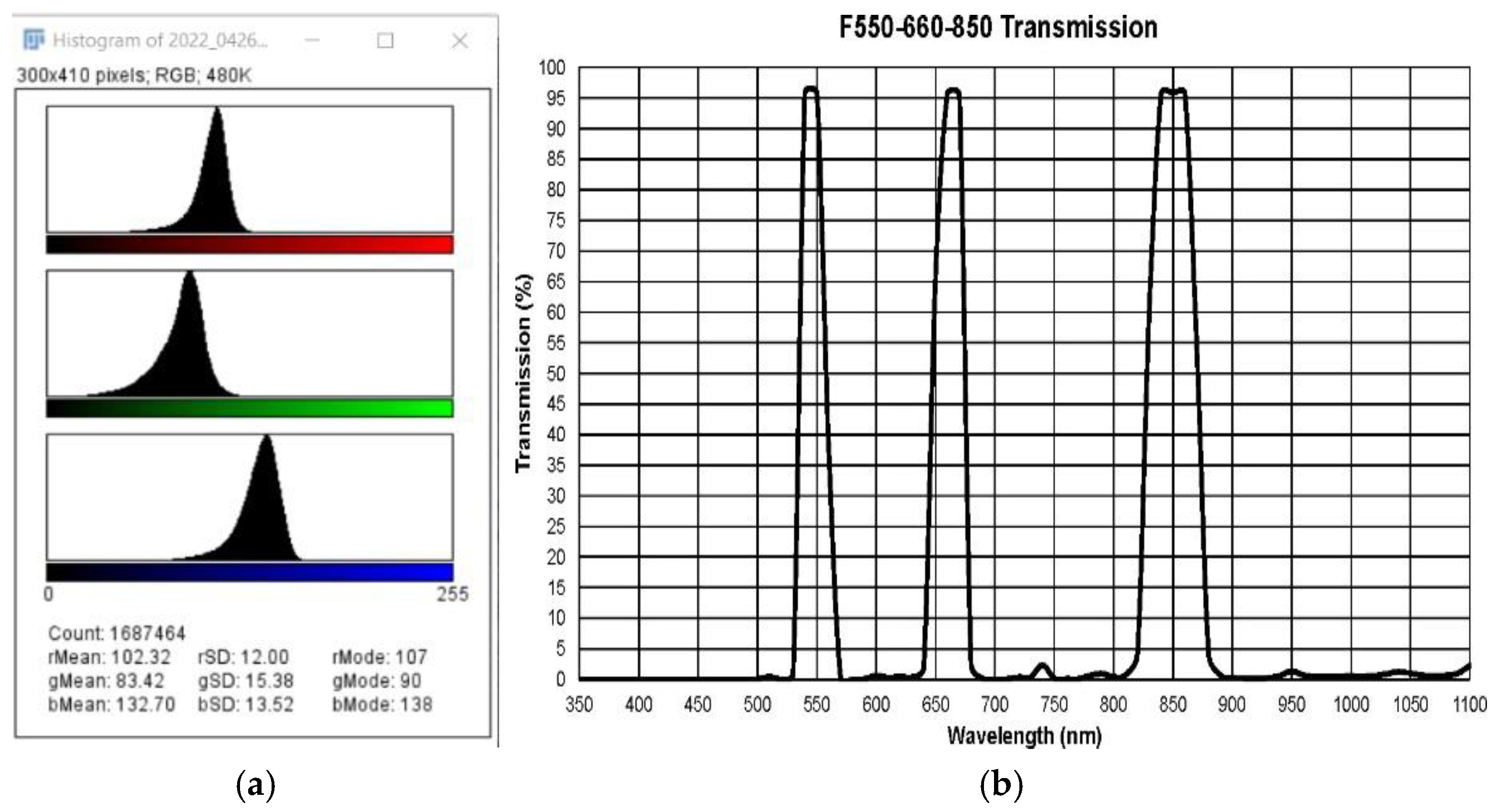 Agriengineering 06 00208 g003