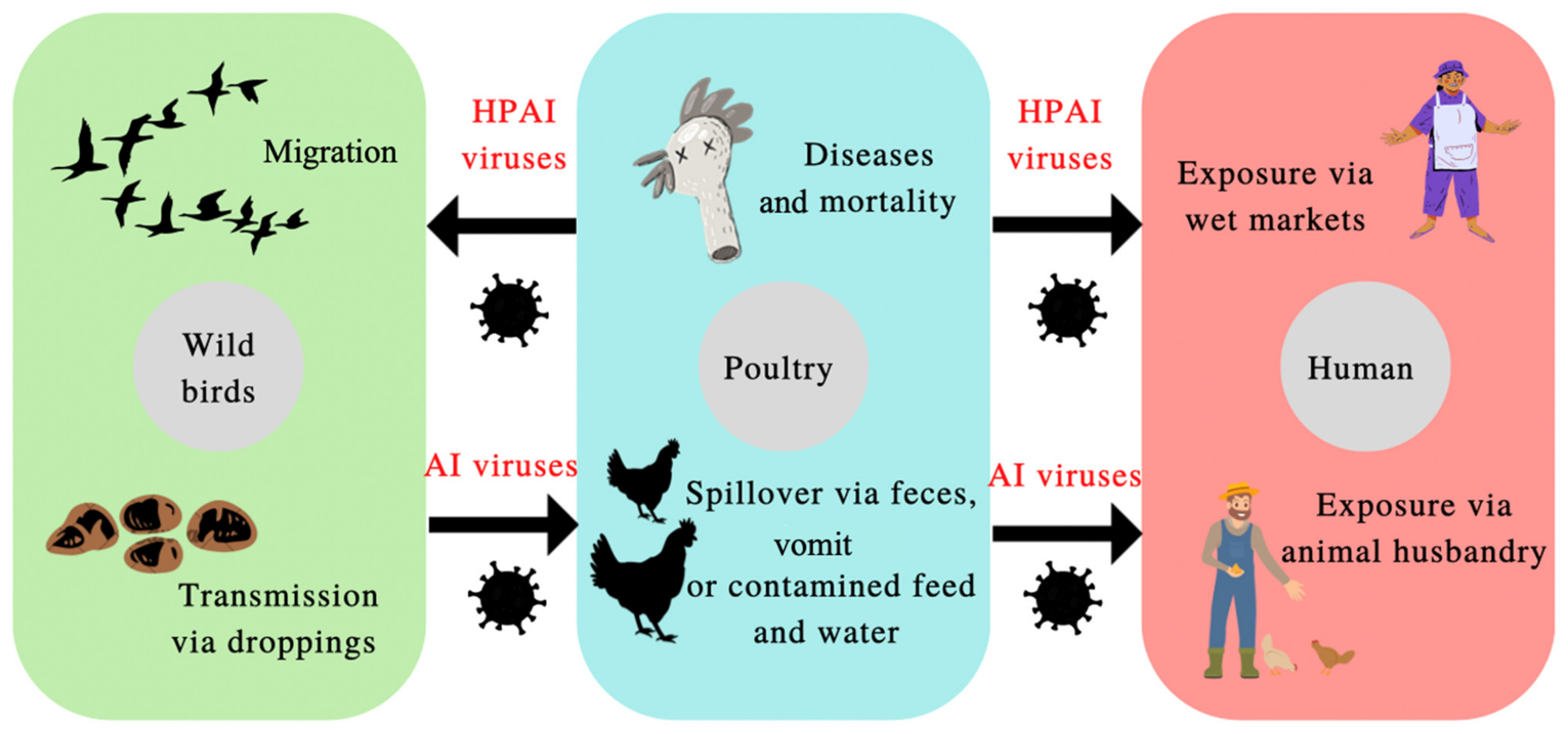 Agriengineering 06 00211 g001