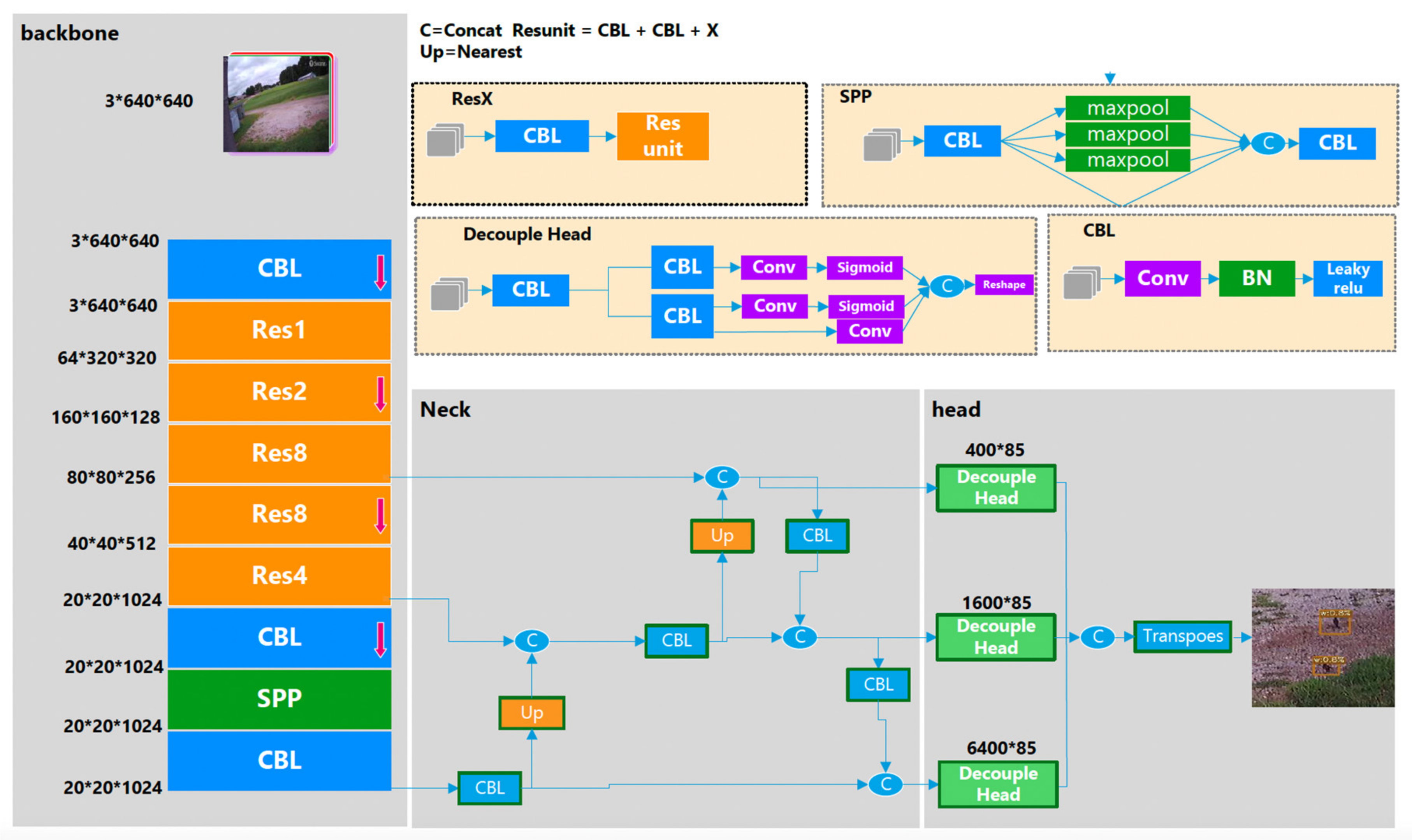 Agriengineering 06 00211 g004