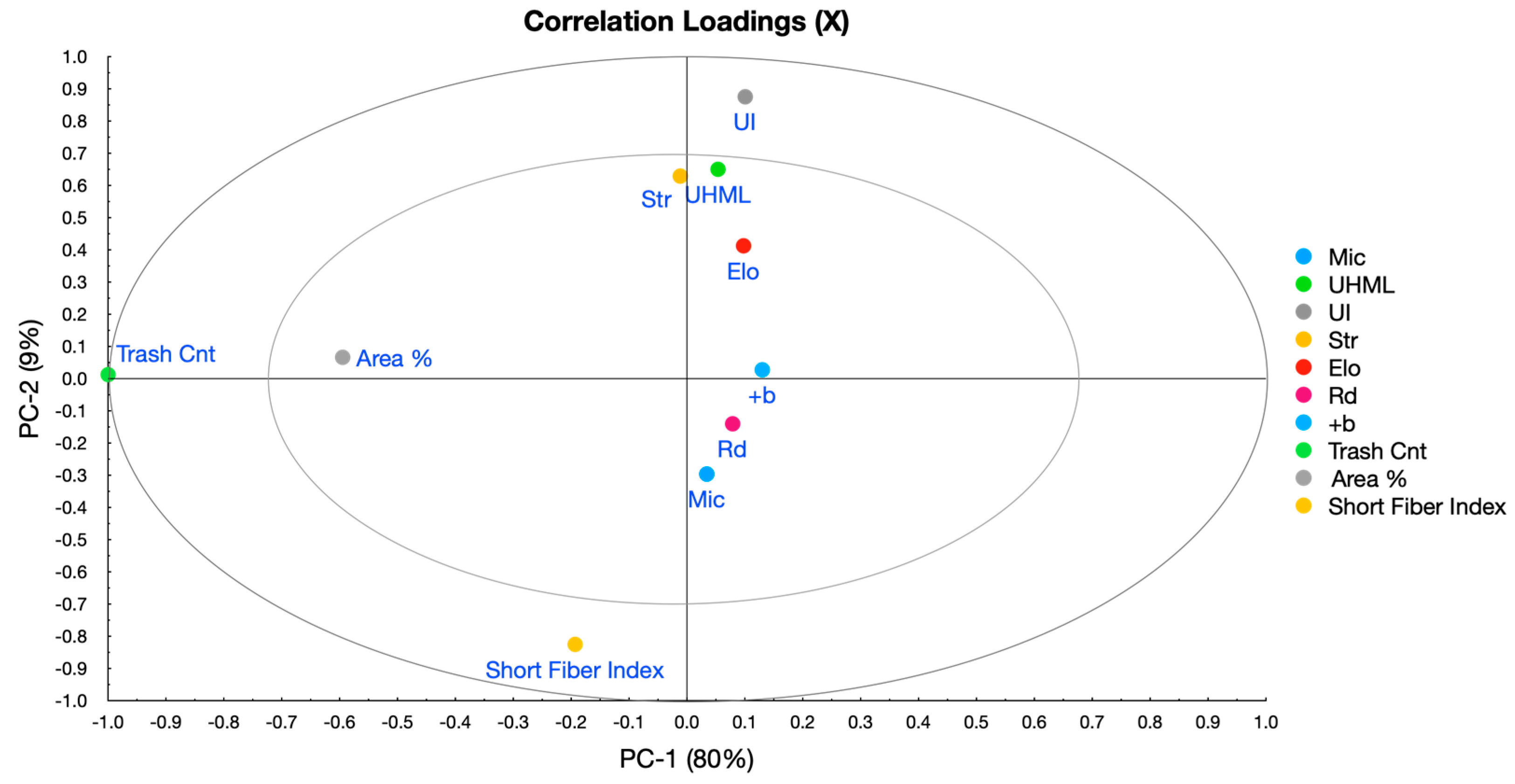 Agriengineering 06 00212 g007