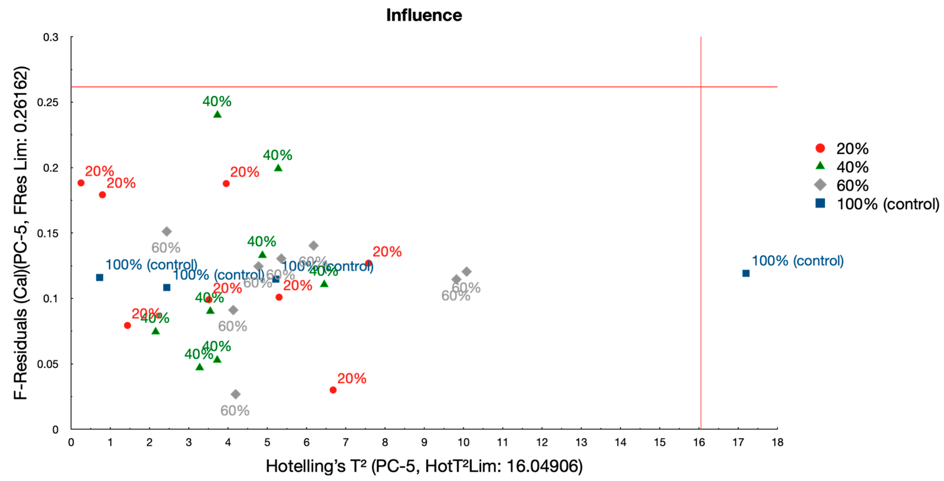 Agriengineering 06 00212 g009