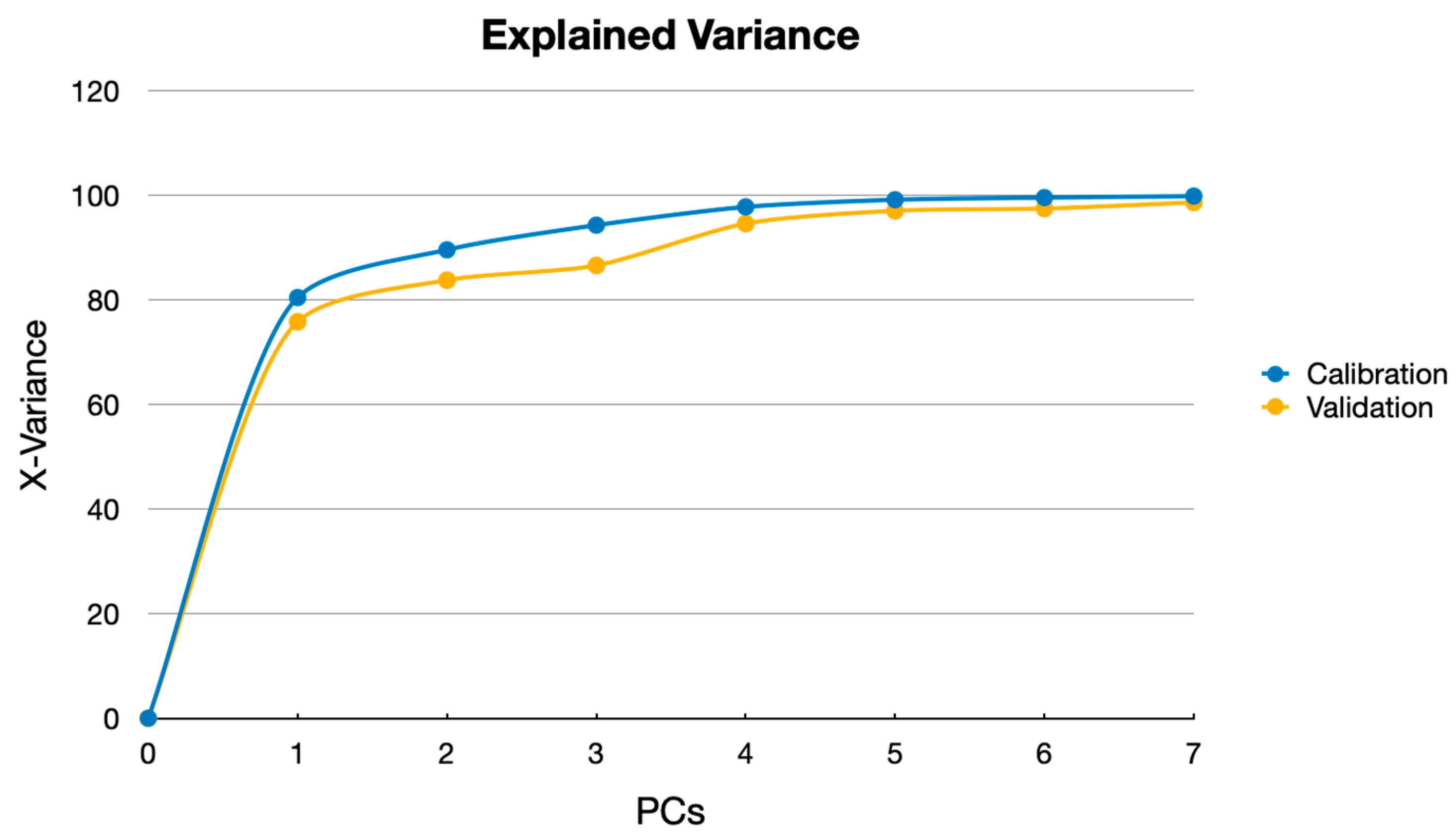 Agriengineering 06 00212 g010