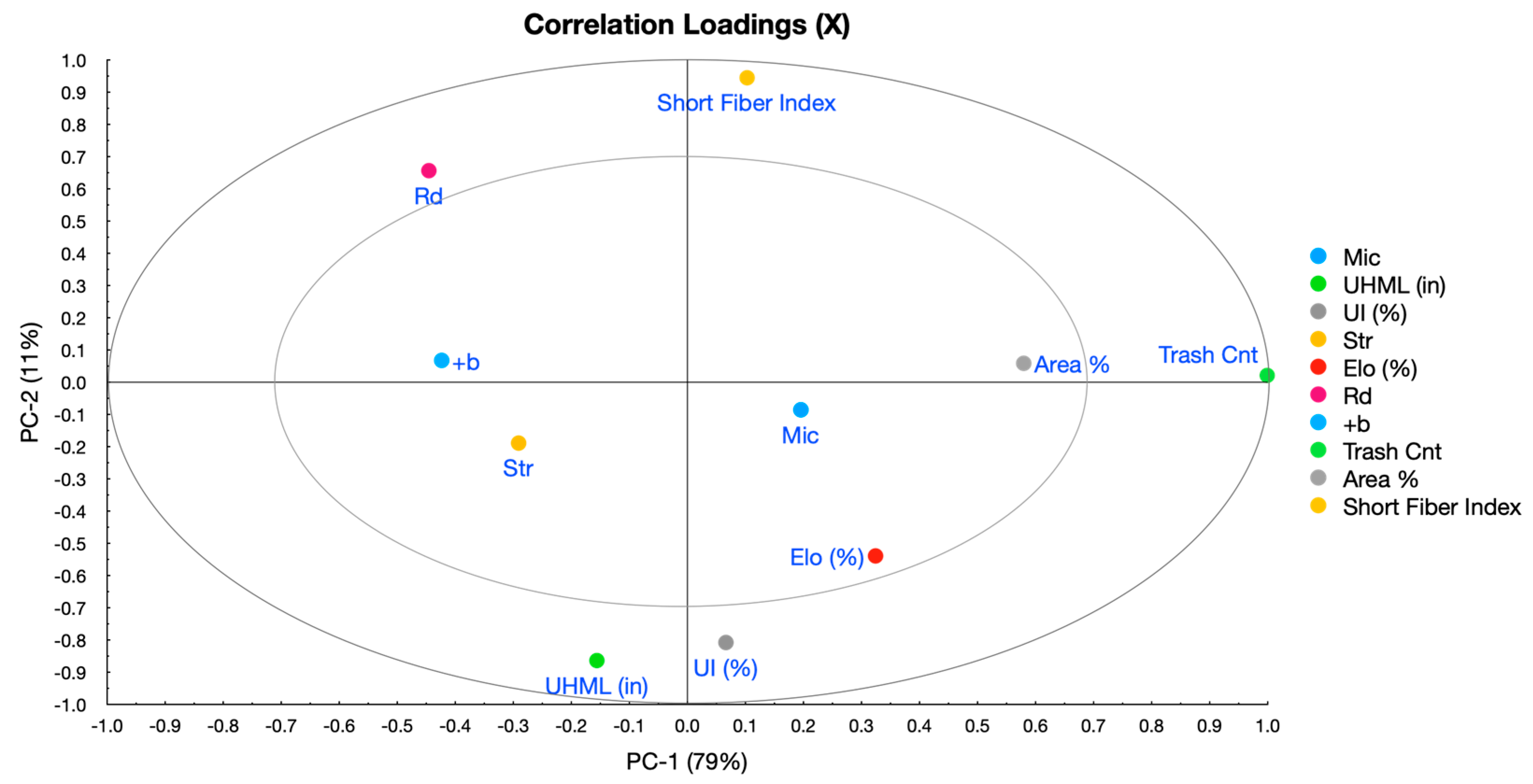Agriengineering 06 00212 g011