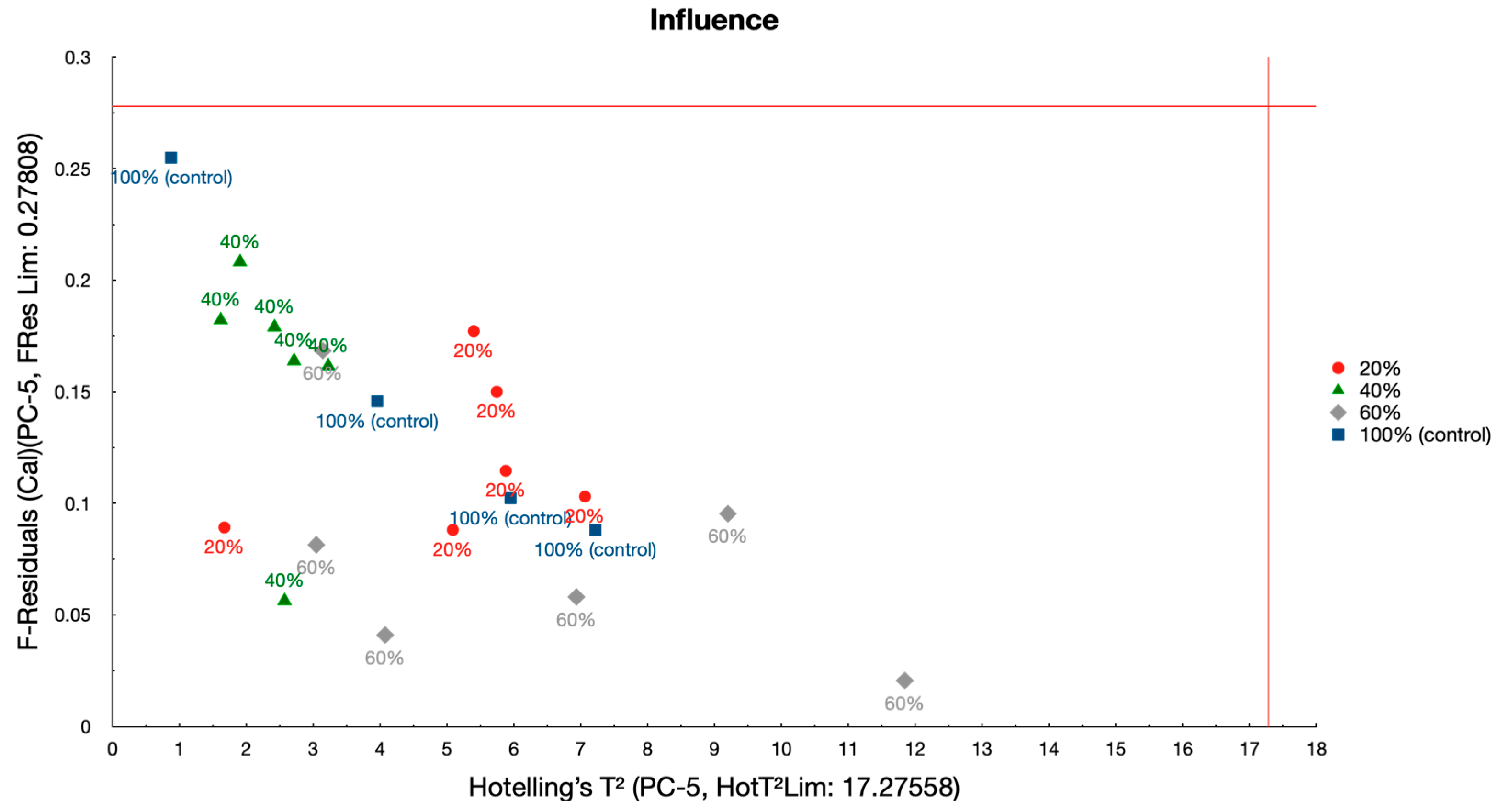 Agriengineering 06 00212 g013