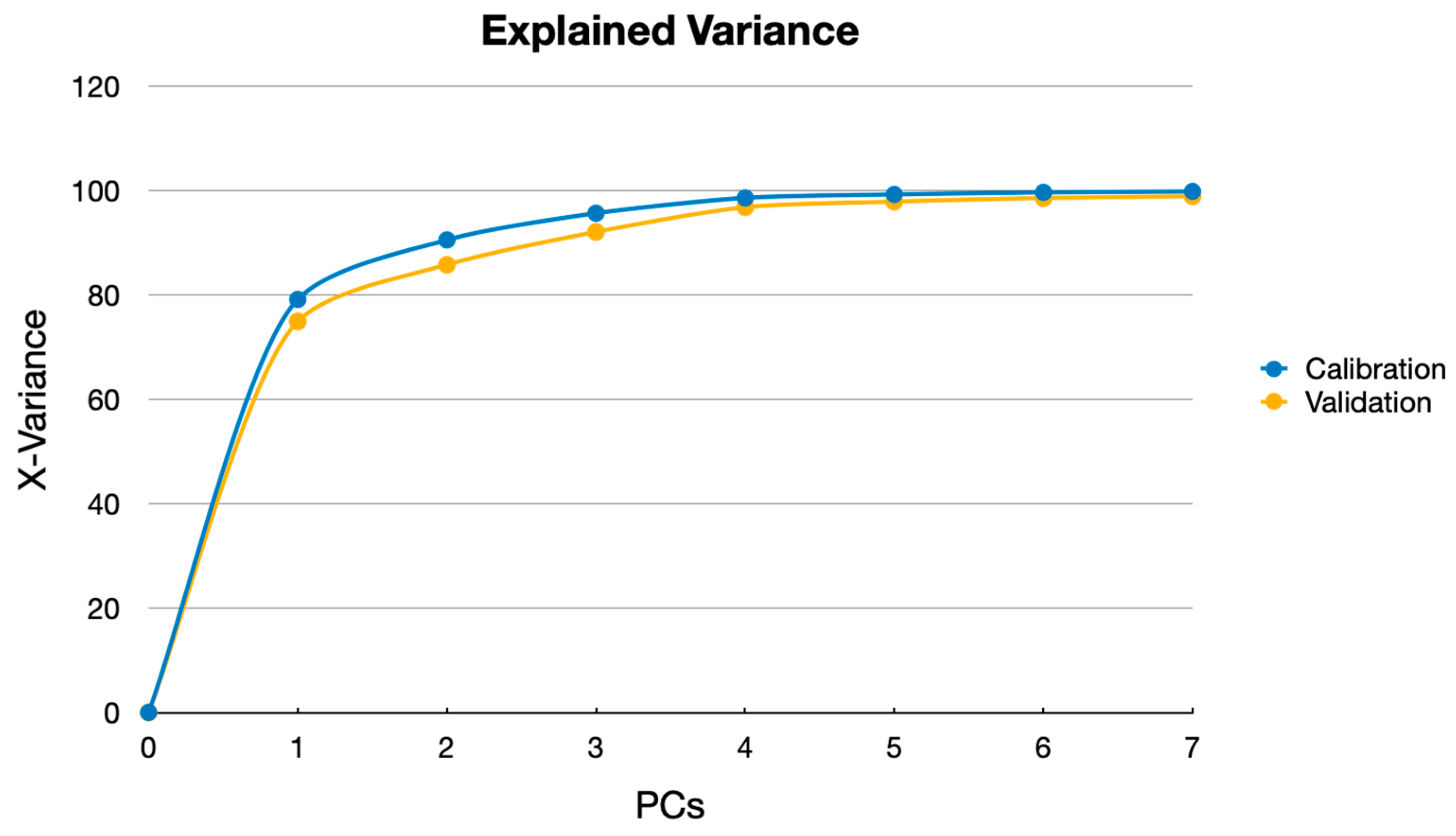 Agriengineering 06 00212 g014