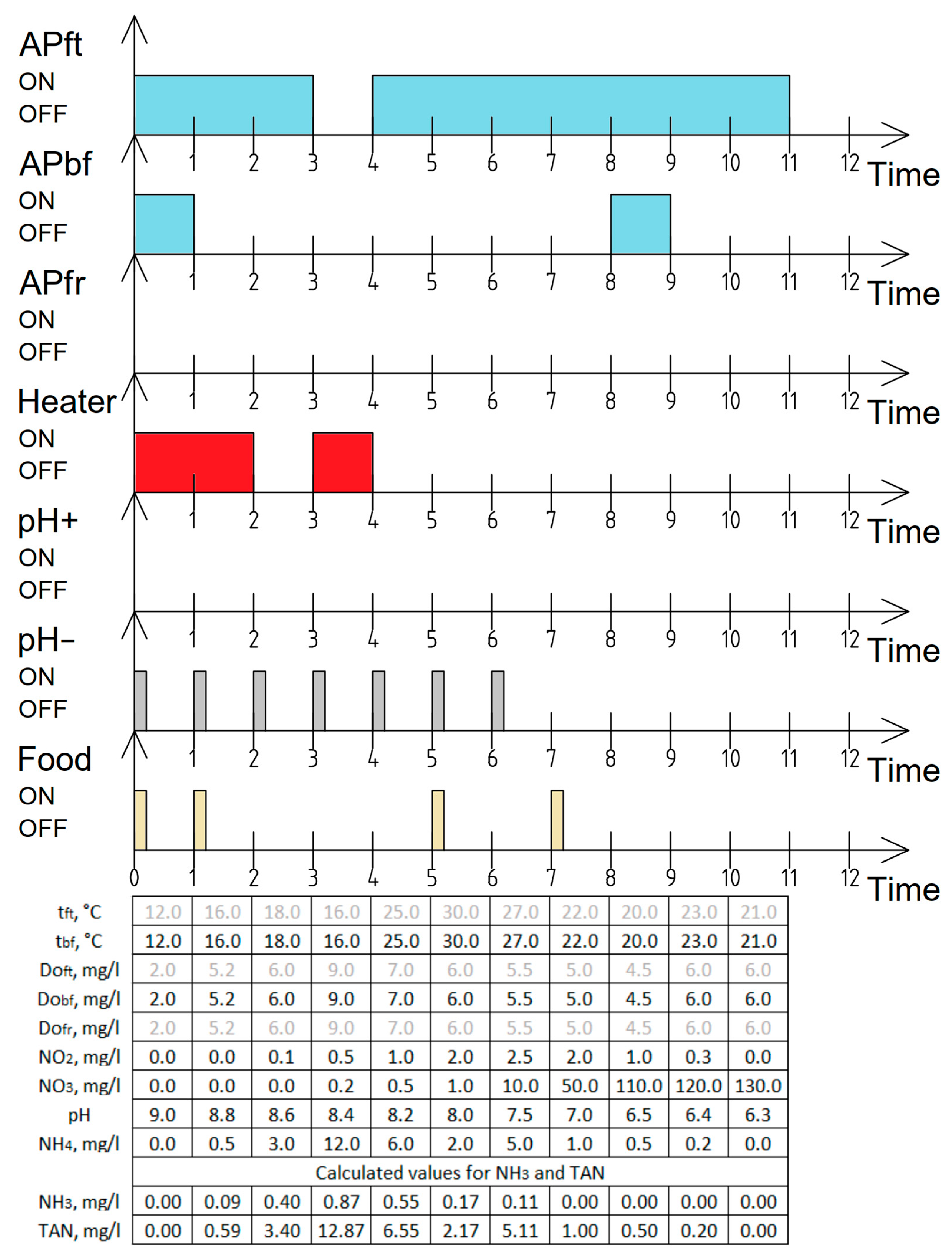 Agriengineering 06 00219 g007