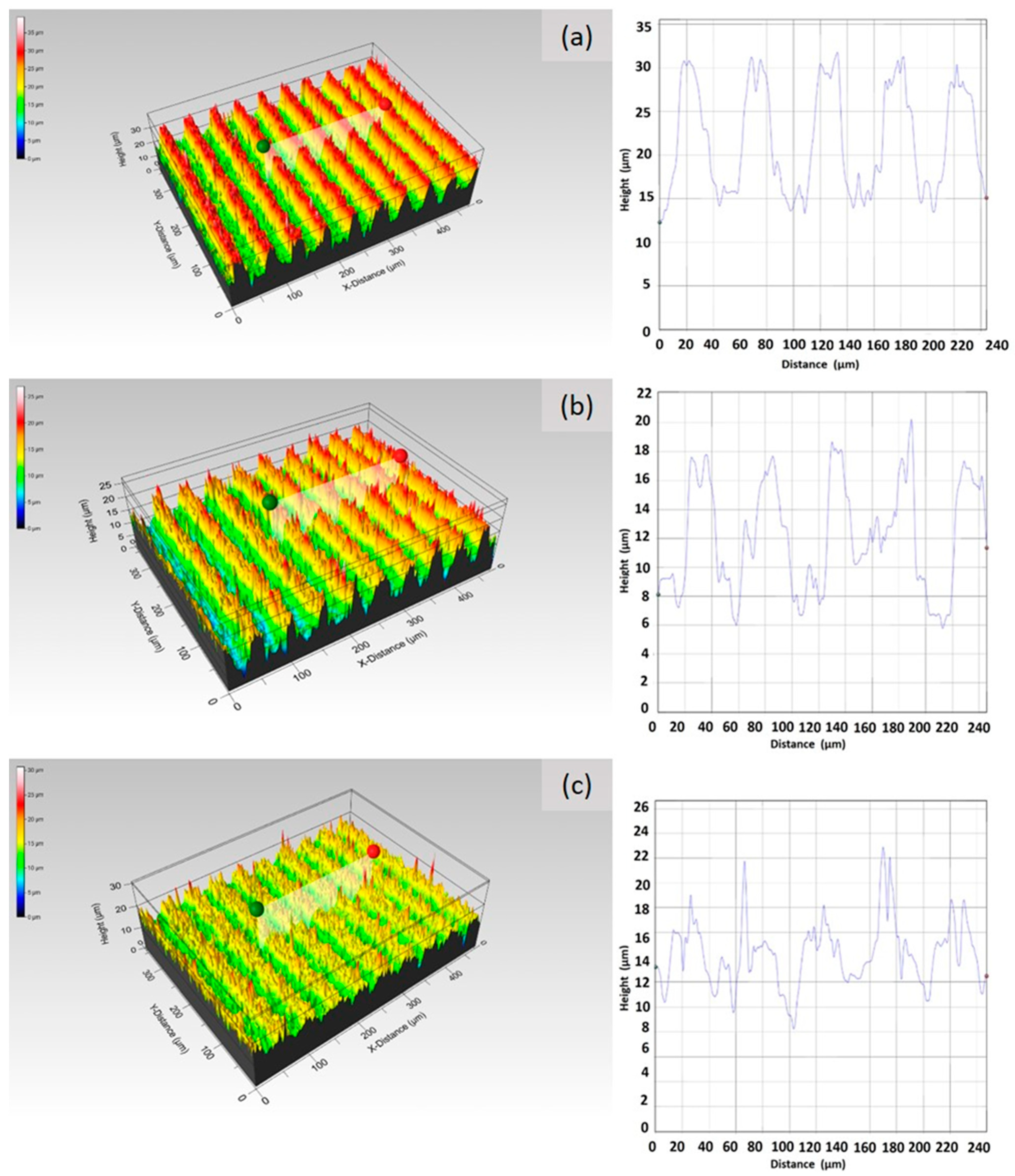 Agriengineering 06 00219 g011