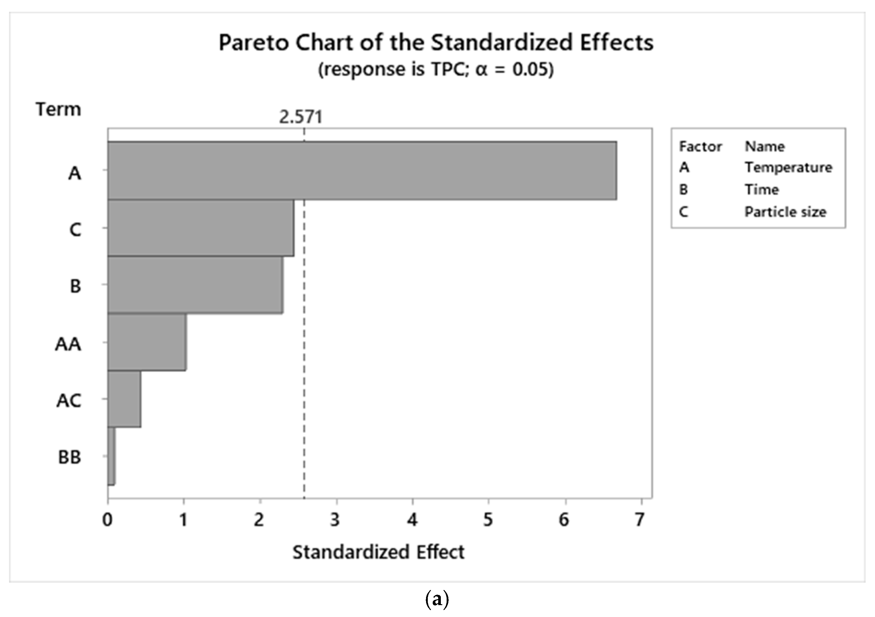 Agriengineering 06 00220 g003a