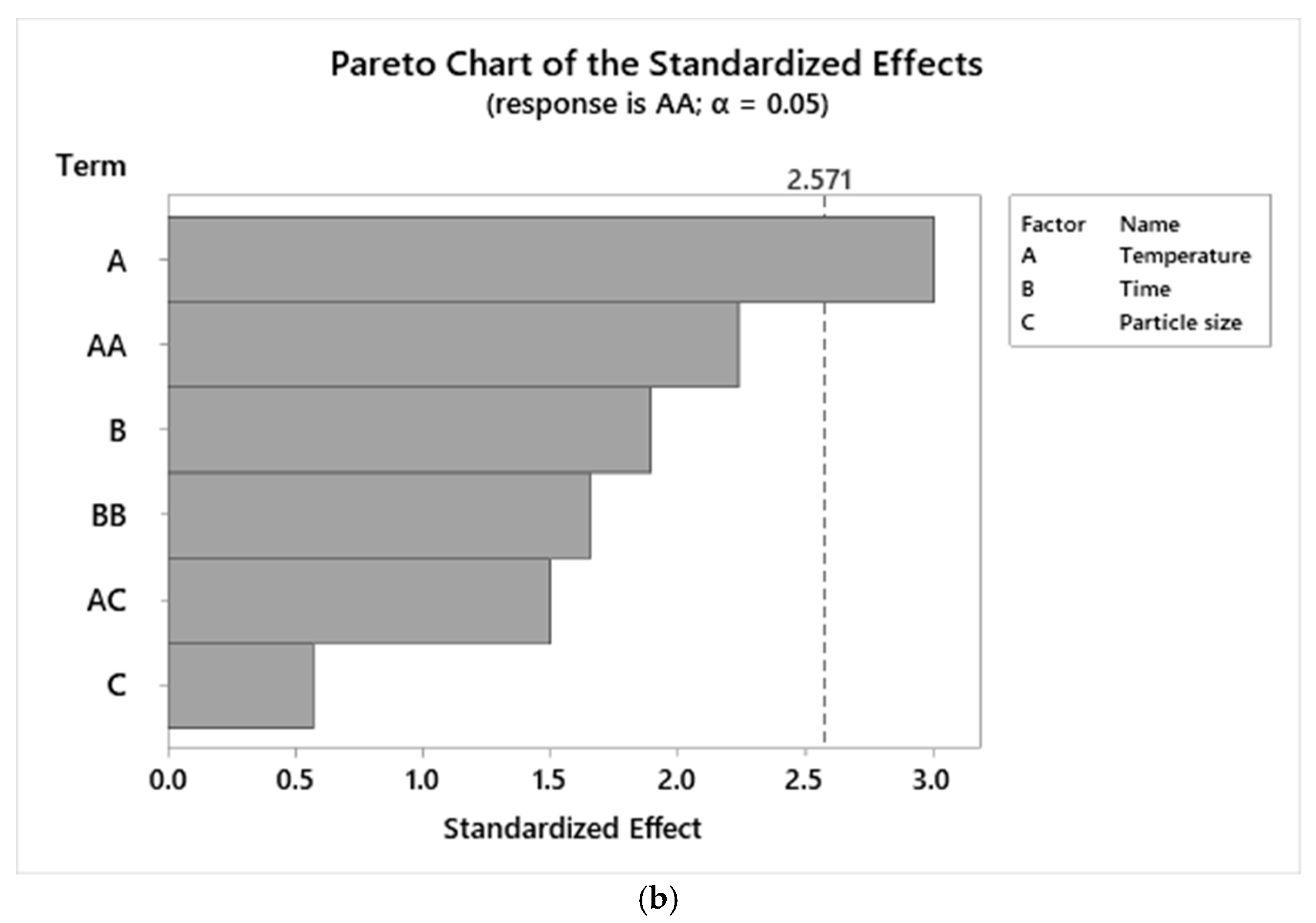 Agriengineering 06 00220 g003b