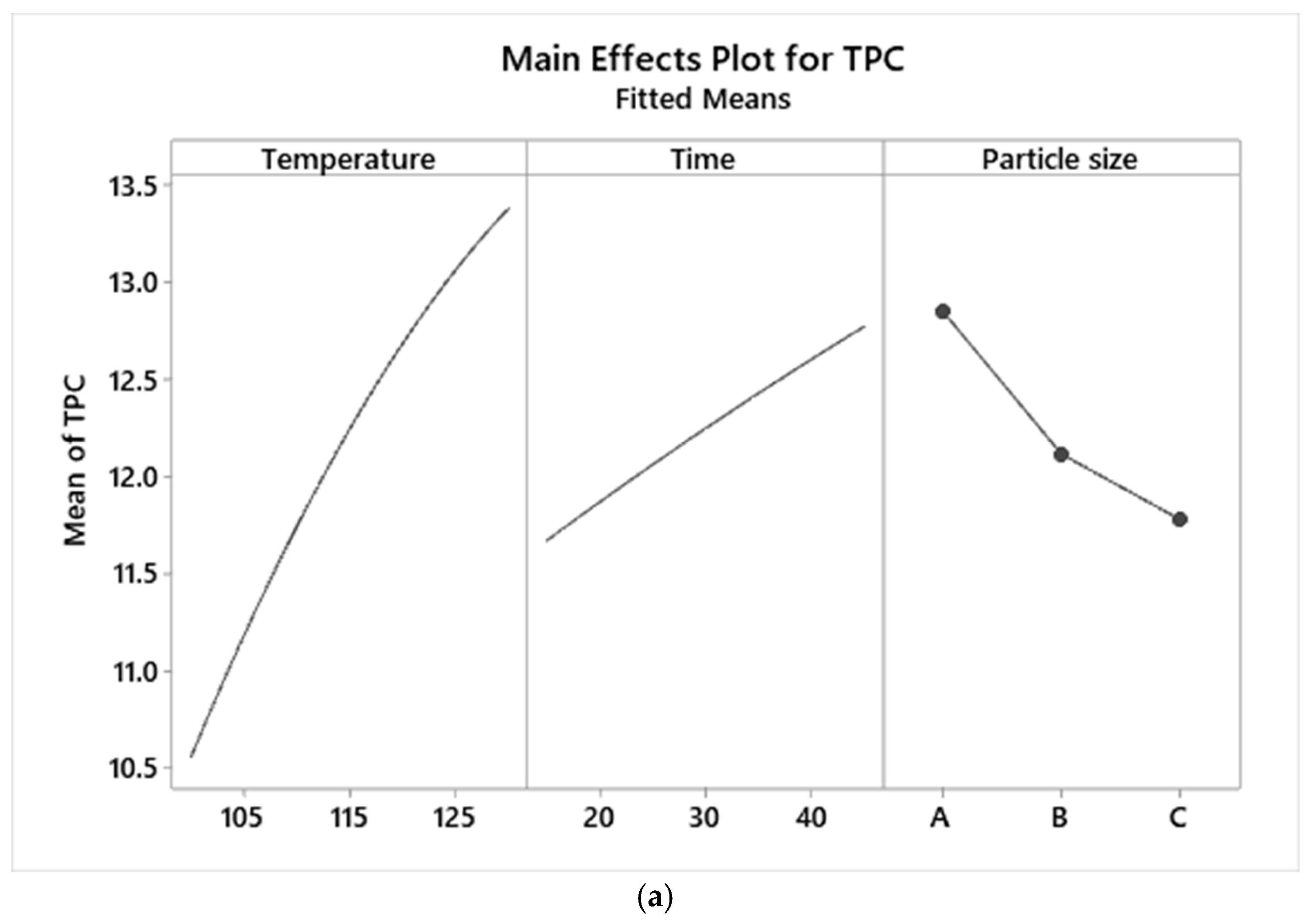 Agriengineering 06 00220 g004a