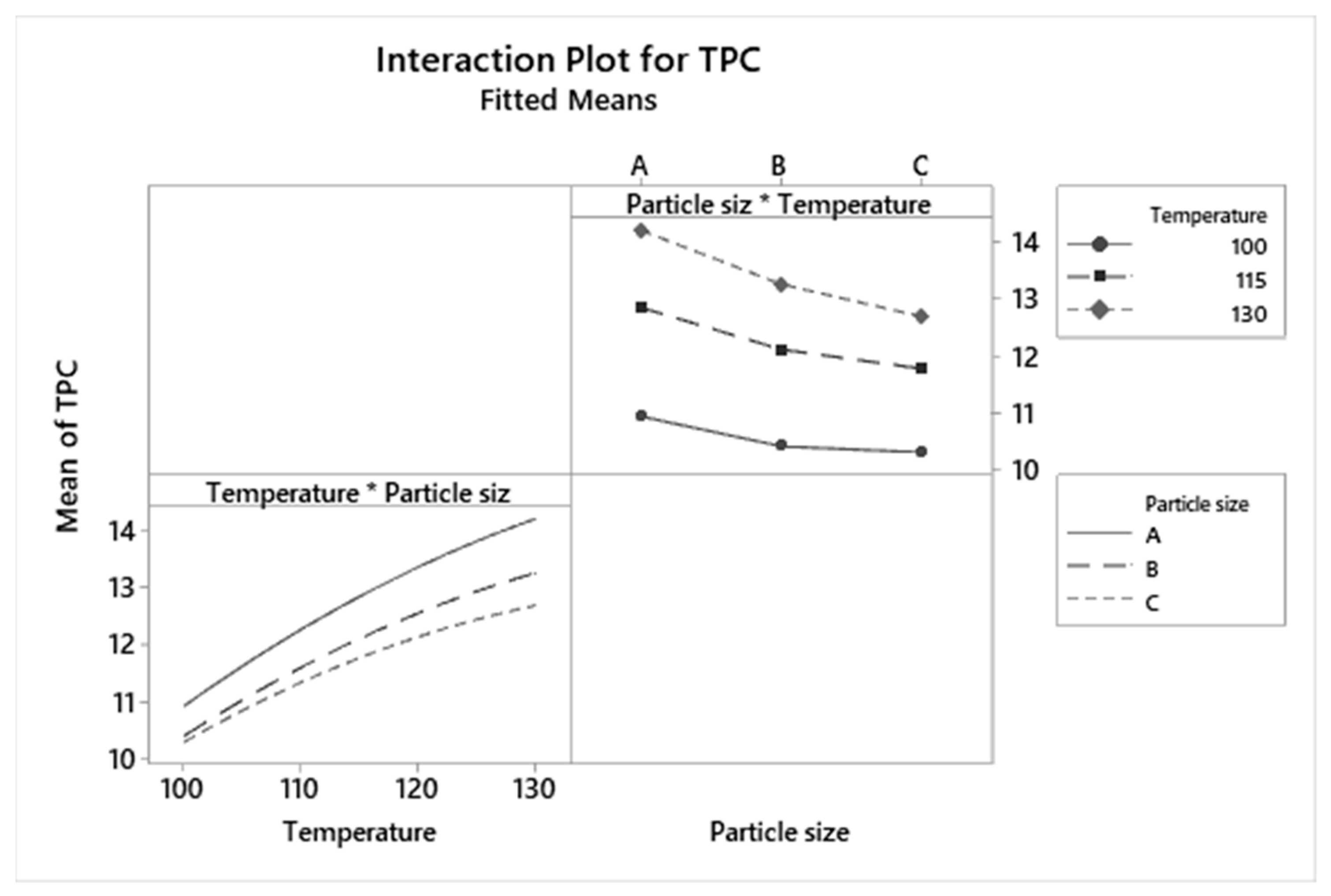 Agriengineering 06 00220 g005