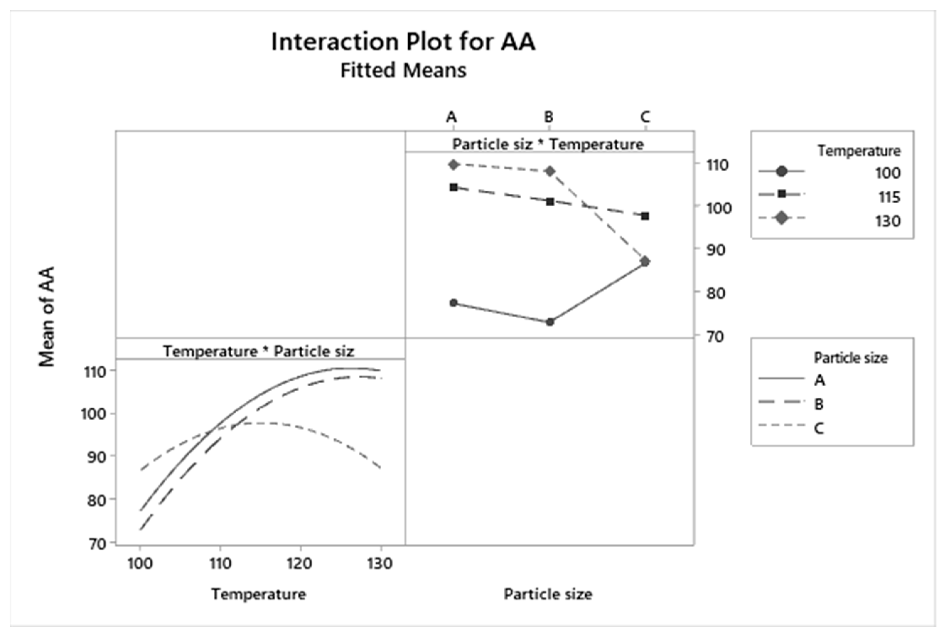 Agriengineering 06 00220 g006