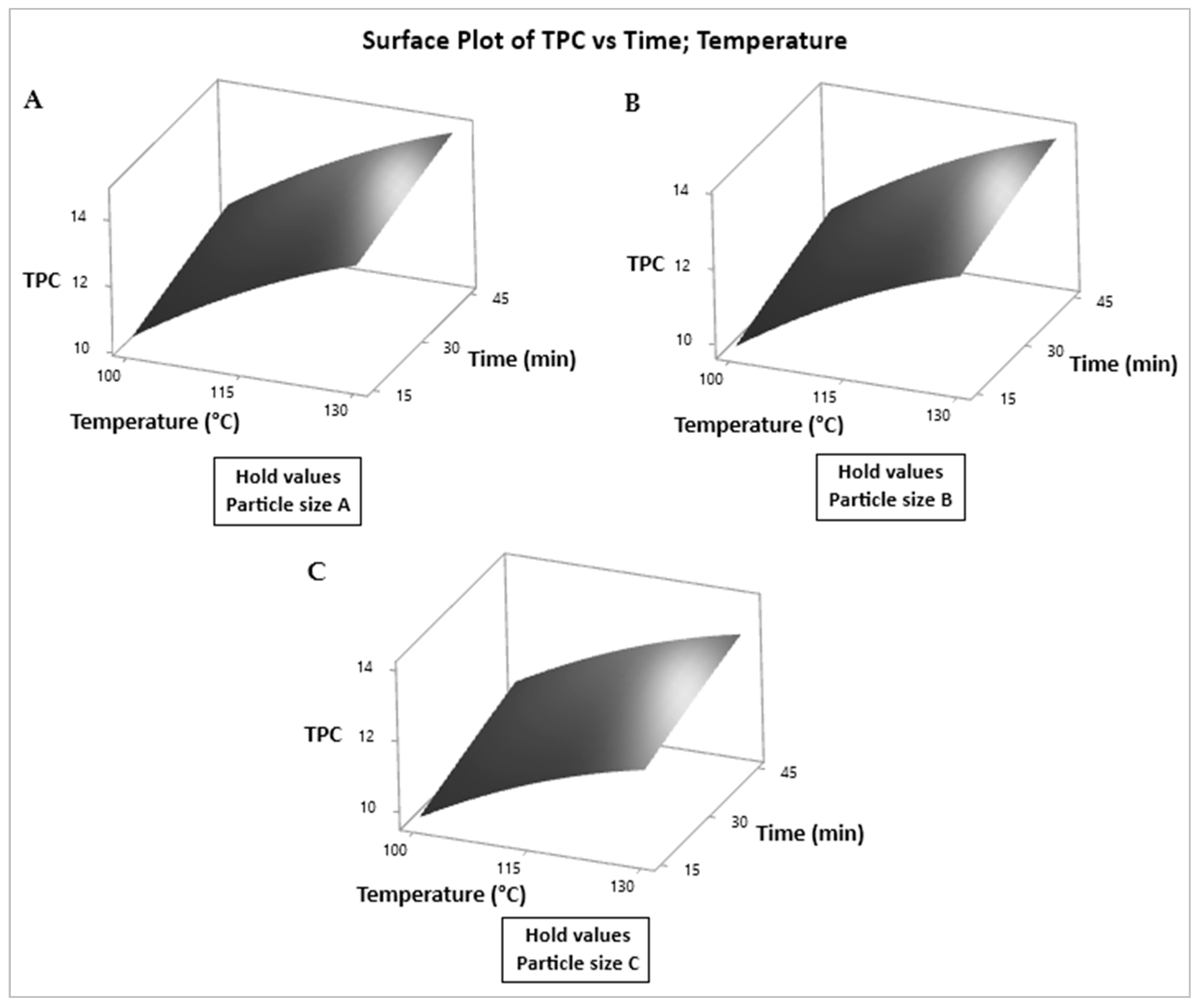 Agriengineering 06 00220 g007